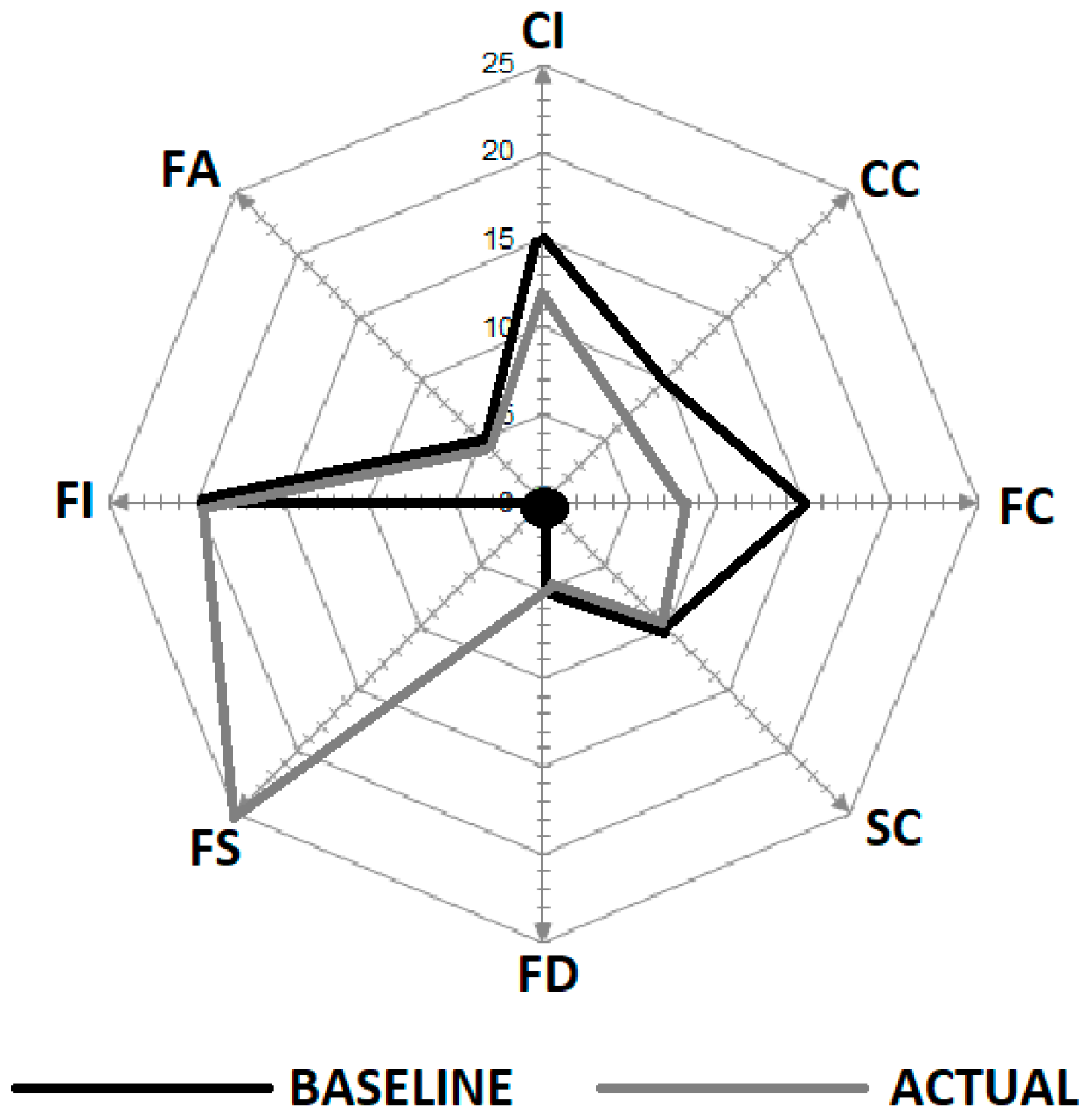 Sustainability 12 04469 g004 Sustainability 12 04469 g004