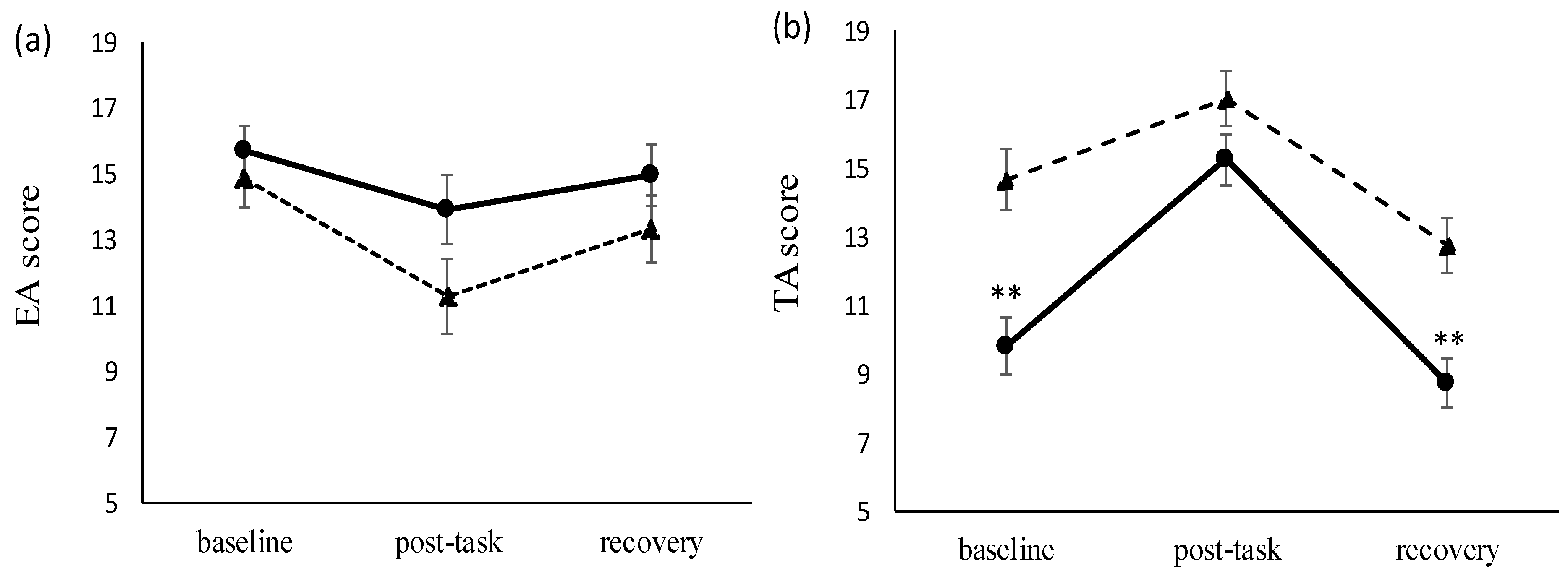 Sustainability 12 04497 g001 Sustainability 12 04497 g001