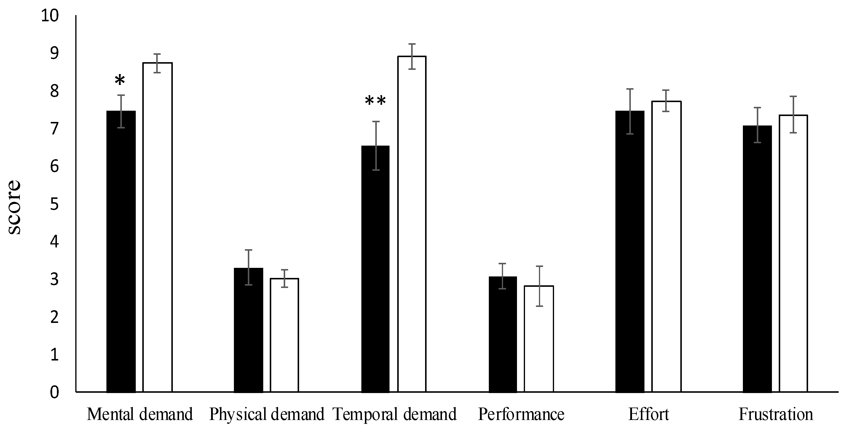 Sustainability 12 04497 g002 Sustainability 12 04497 g002