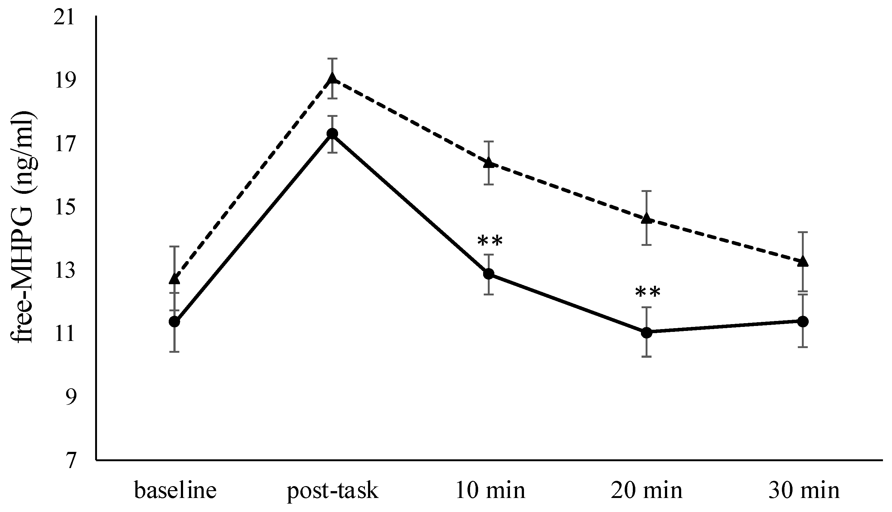 Sustainability 12 04497 g003 Sustainability 12 04497 g003