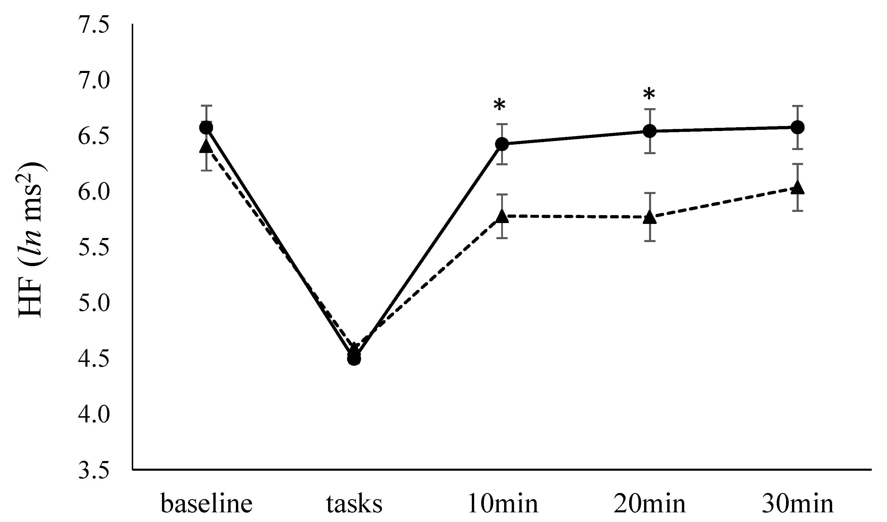 Sustainability 12 04497 g004 Sustainability 12 04497 g004