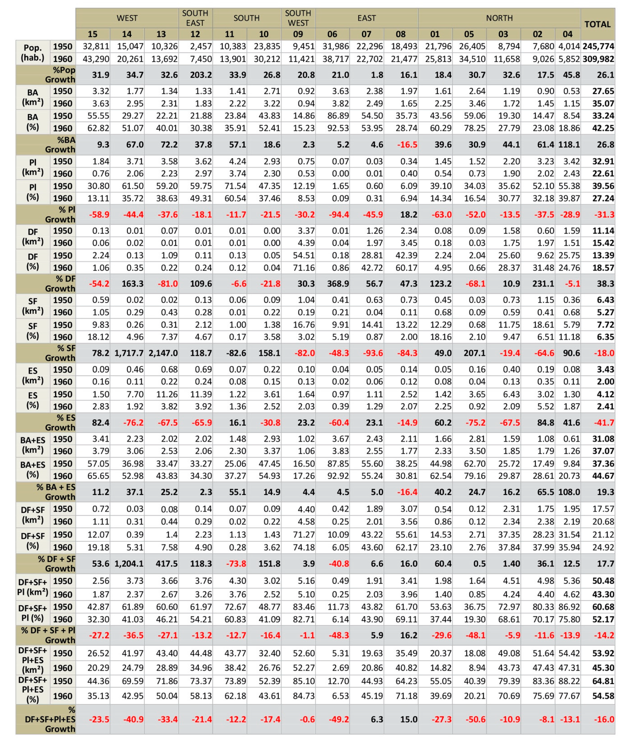 Sustainability 12 04502 g008