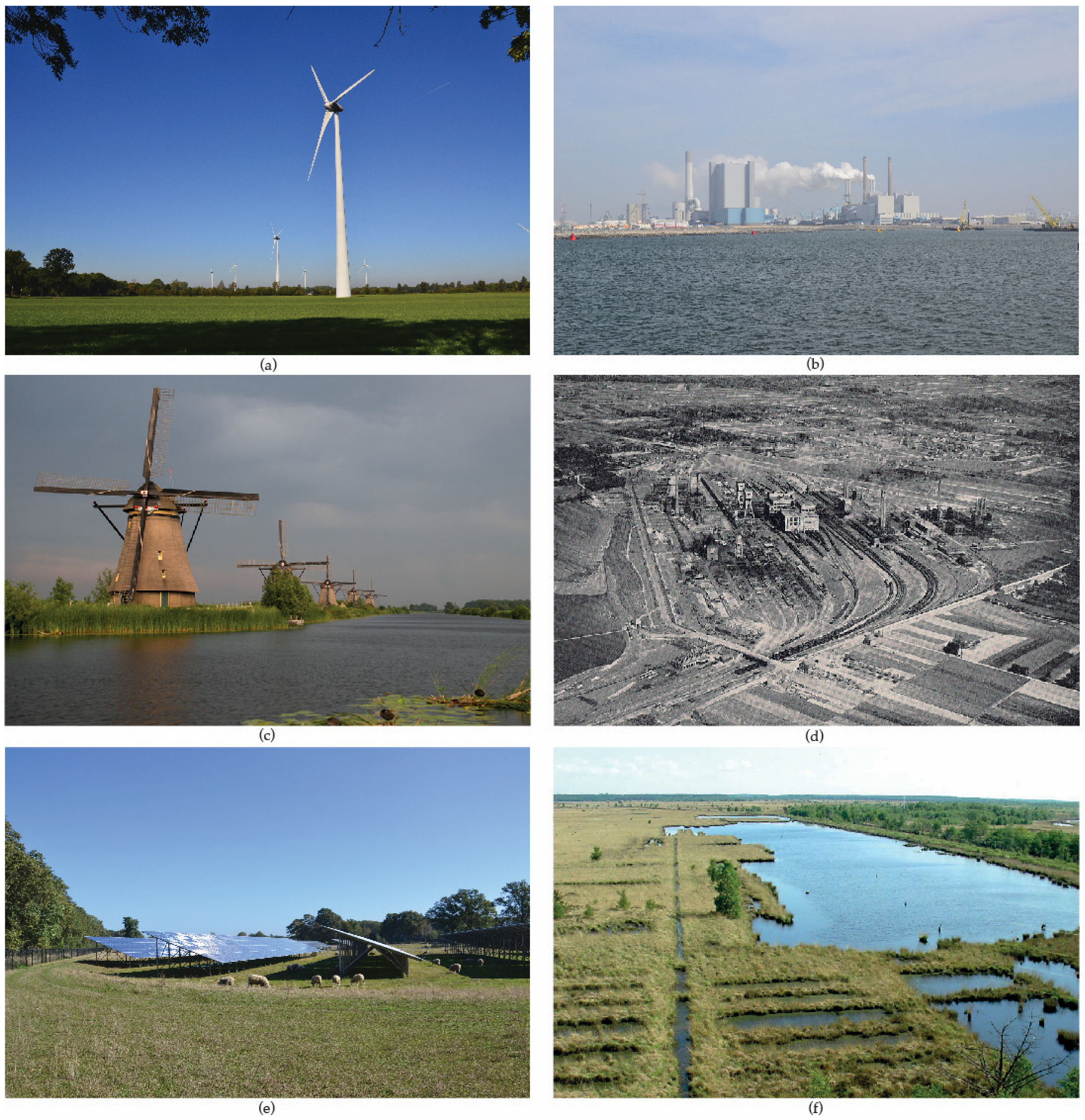 Sustainability | Free Full-Text | Evolution of Energy Landscapes: A  Regional Case Study in the Western Netherlands