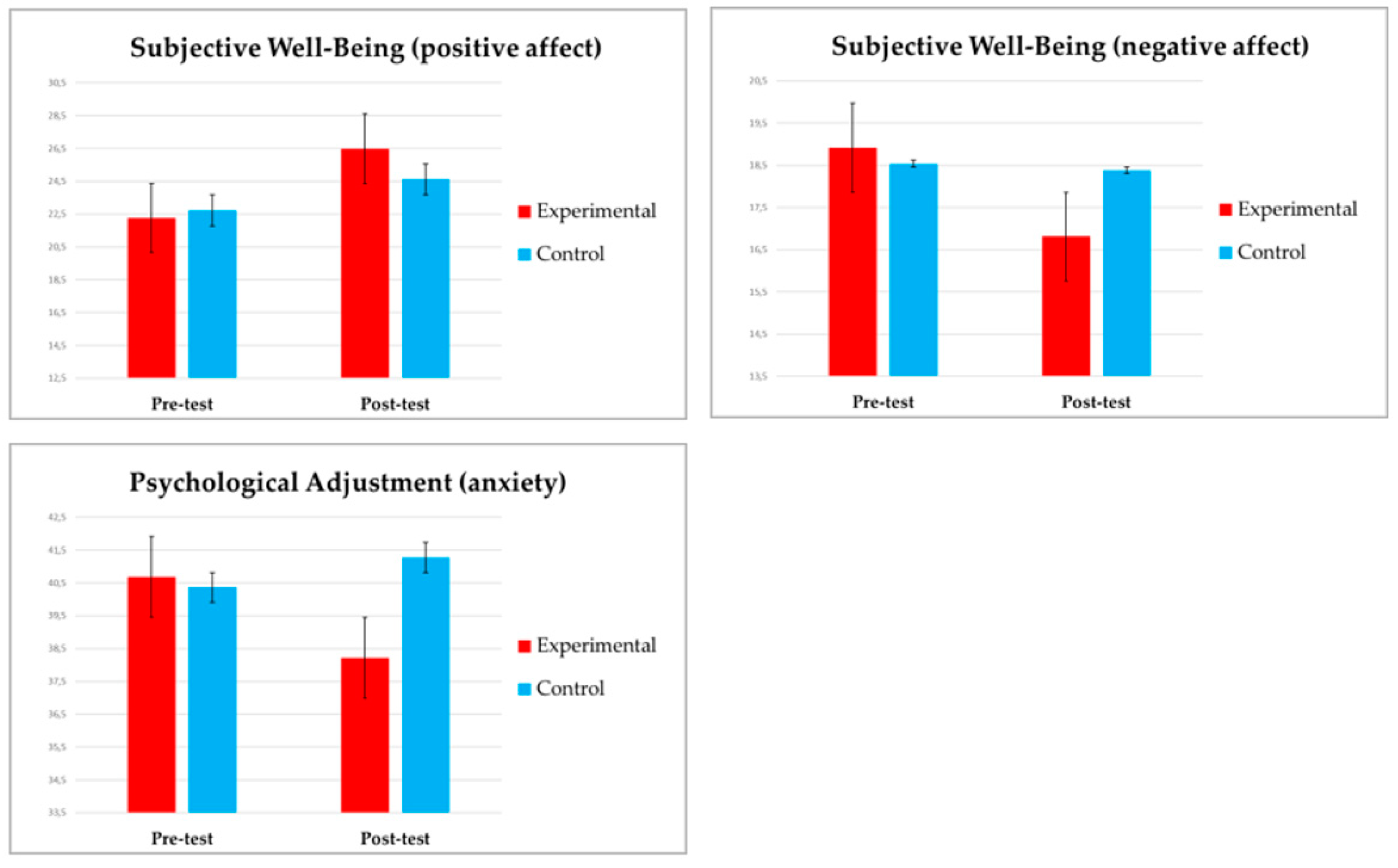 Sustainability 12 04570 g002 Sustainability 12 04570 g002