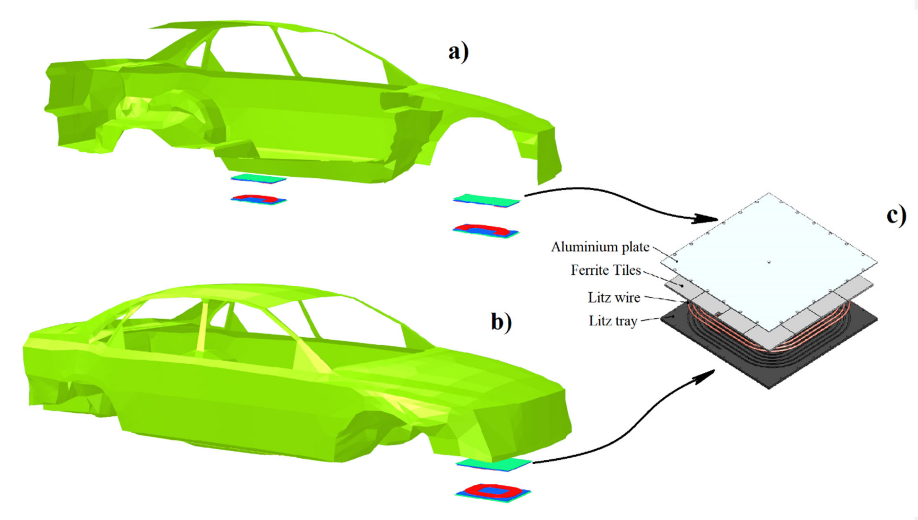 Sustainability 12 04573 g003