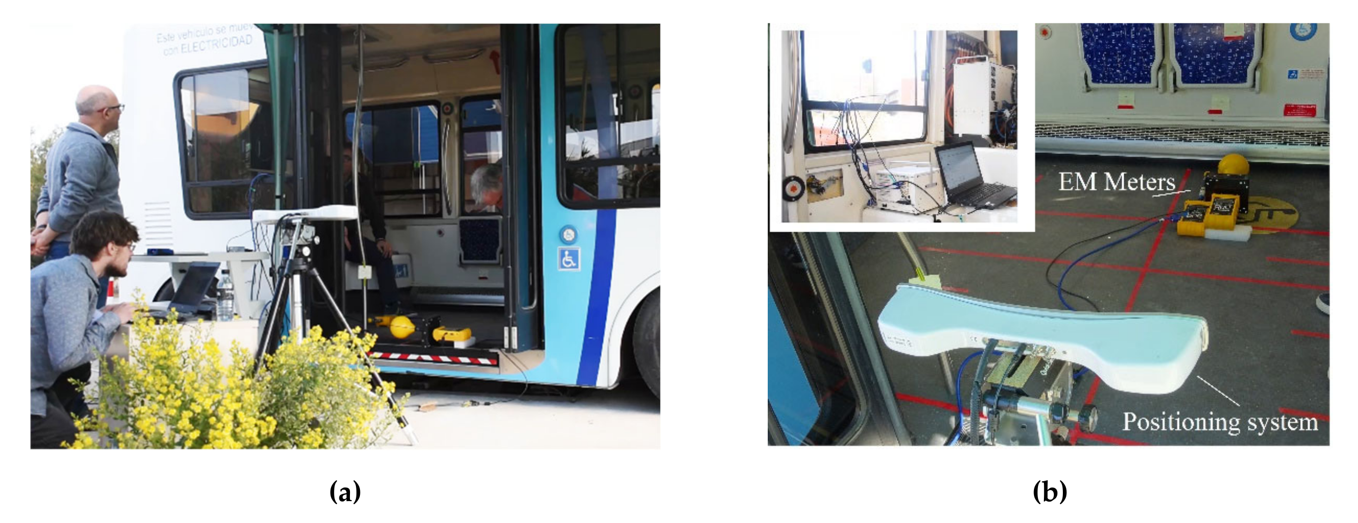 Sustainability 12 04573 g006