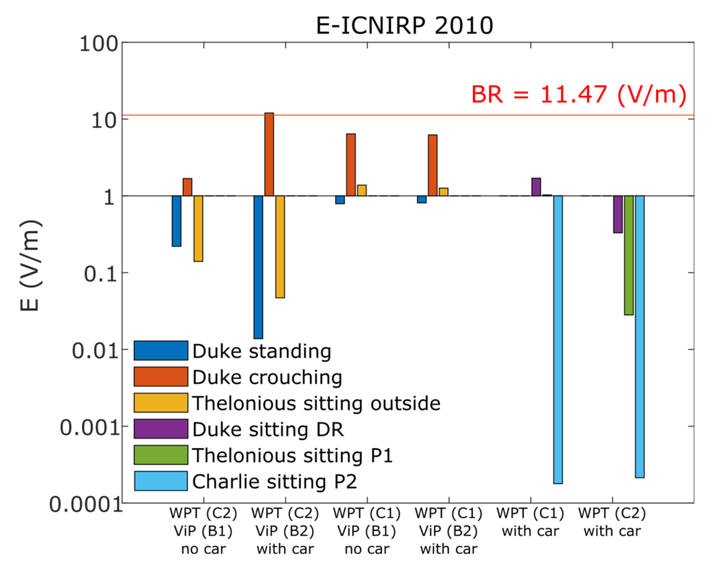 Sustainability 12 04573 g017