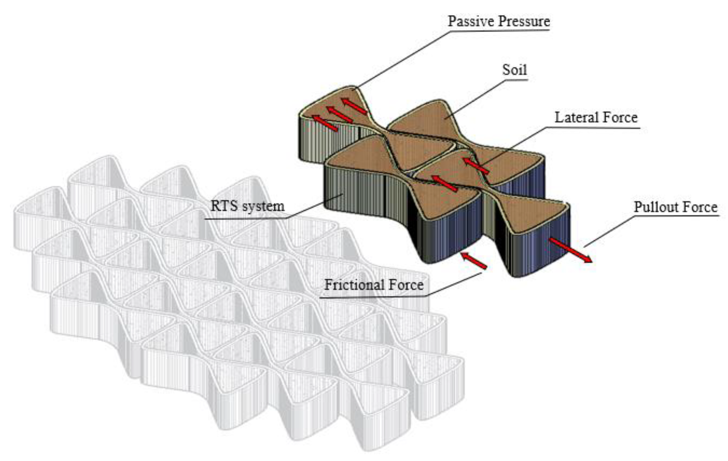 Sustainability 12 04582 g001