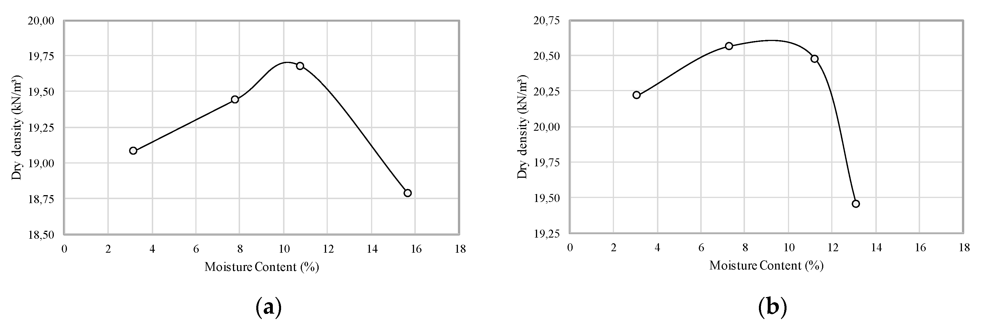Sustainability 12 04582 g006