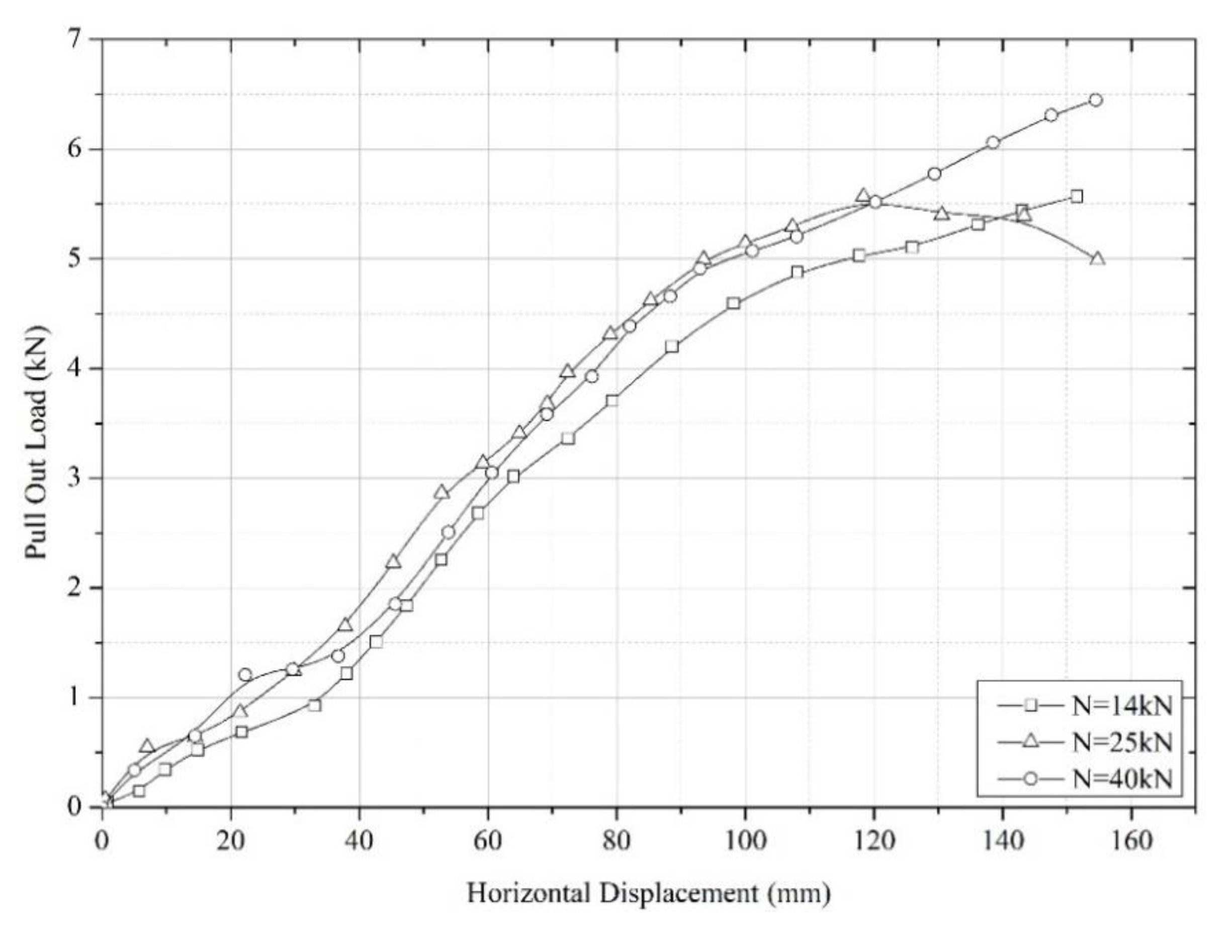 Sustainability 12 04582 g012