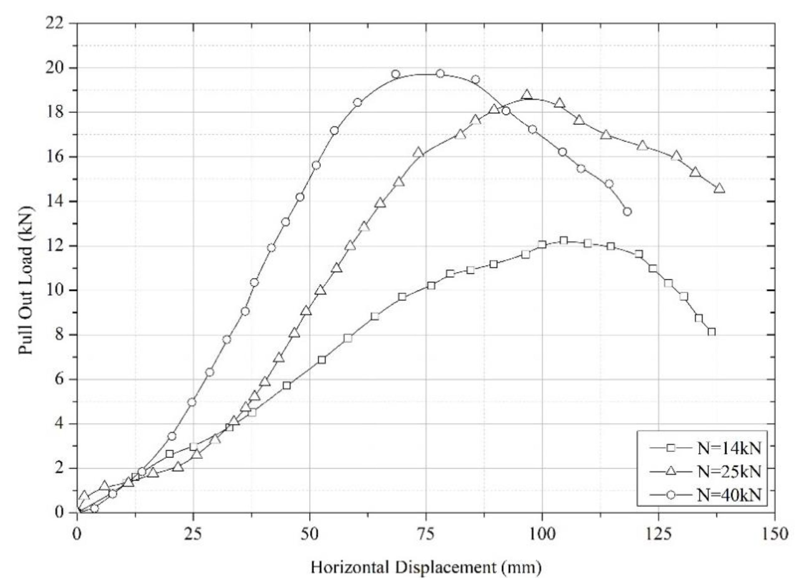 Sustainability 12 04582 g015