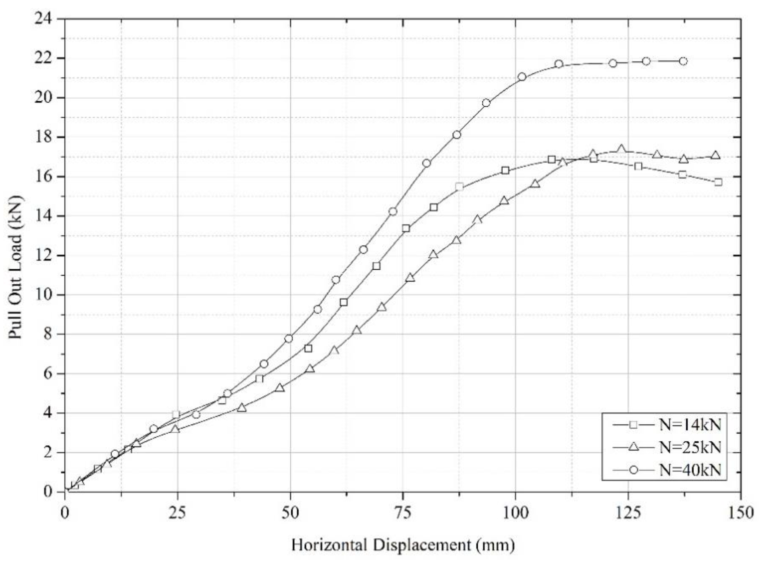 Sustainability 12 04582 g016