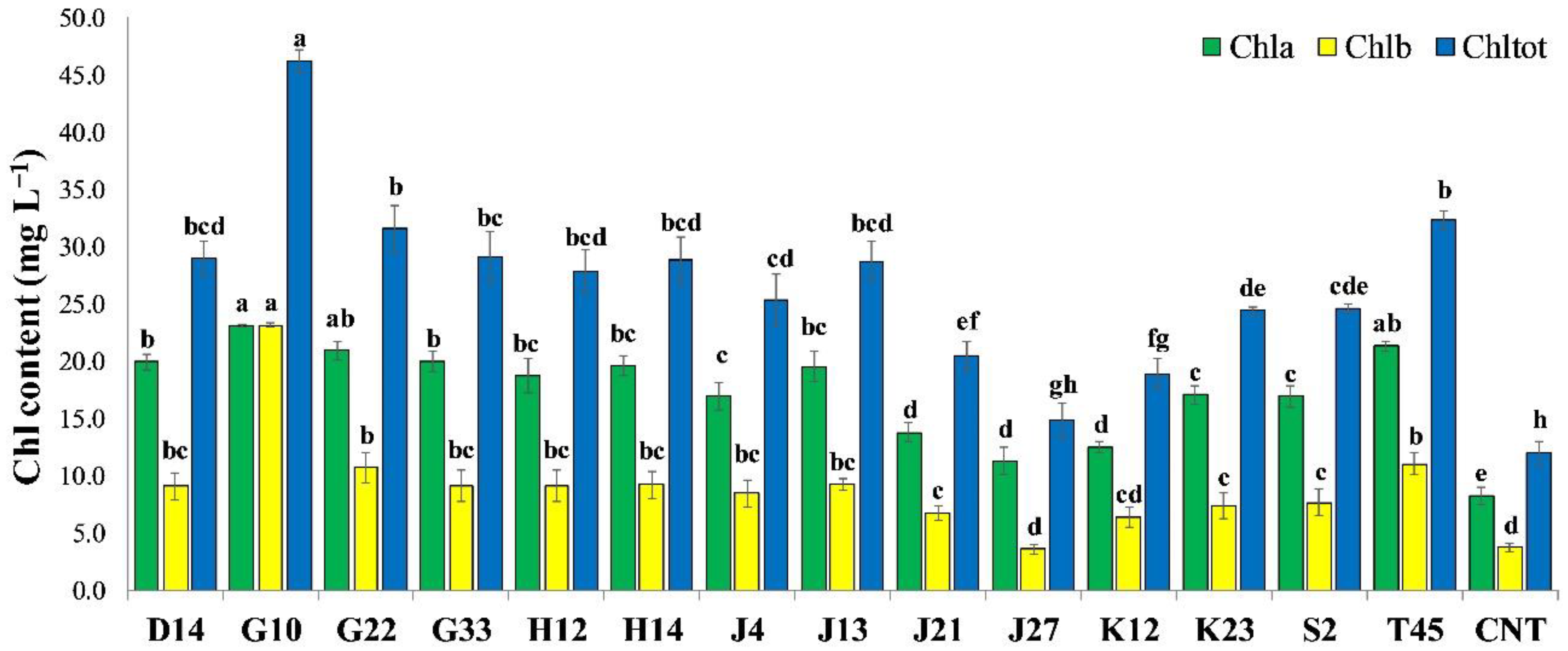 Sustainability 12 04617 g008 Sustainability 12 04617 g008