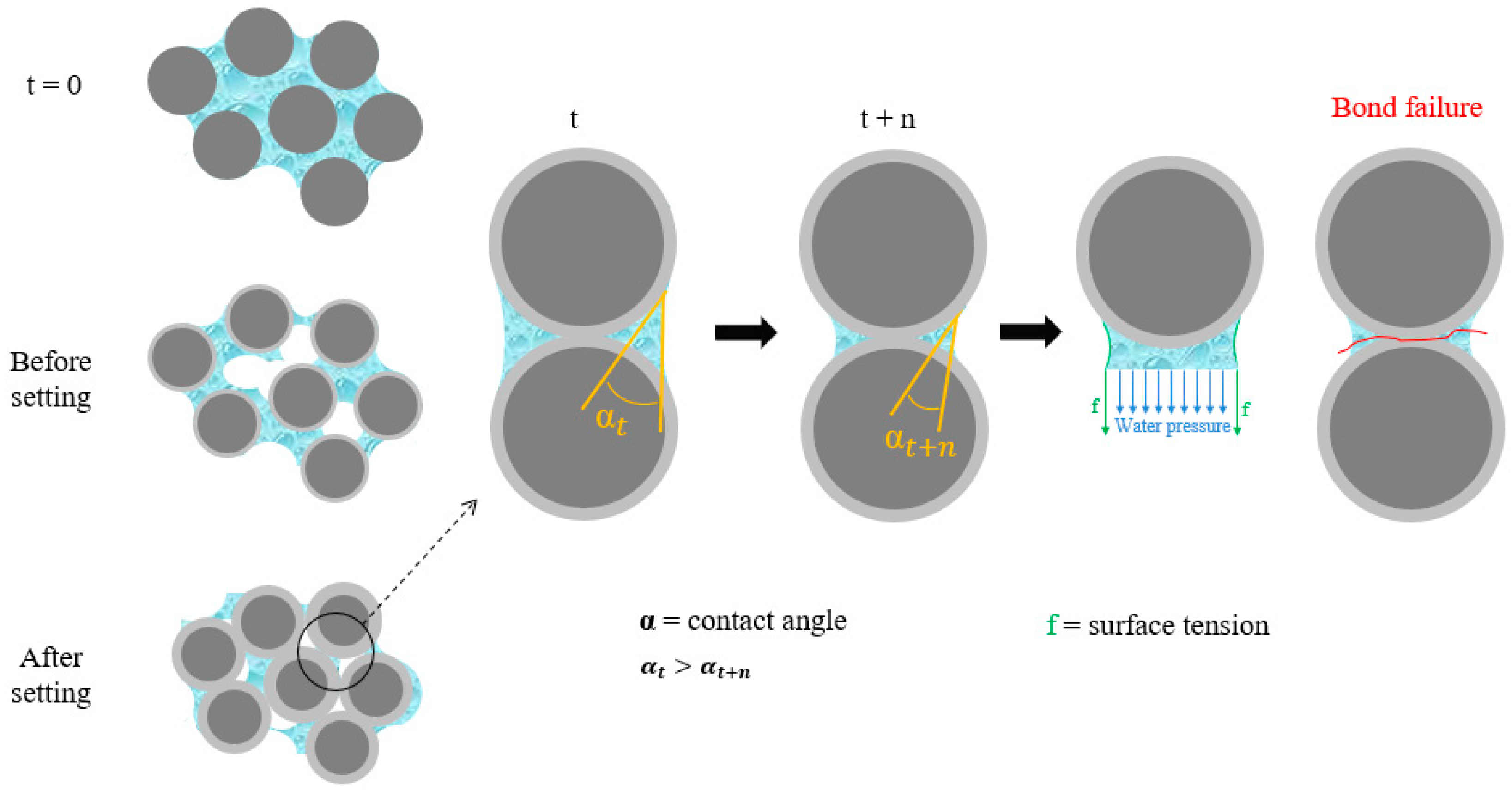 Sustainability 12 04741 g002 Sustainability 12 04741 g002