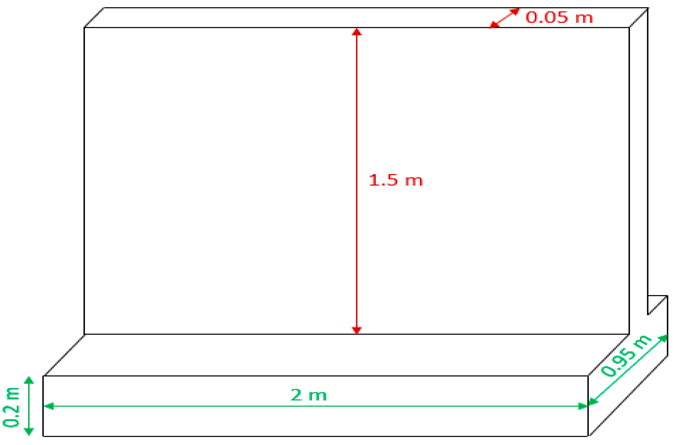 Sustainability 12 04741 g003 Sustainability 12 04741 g003