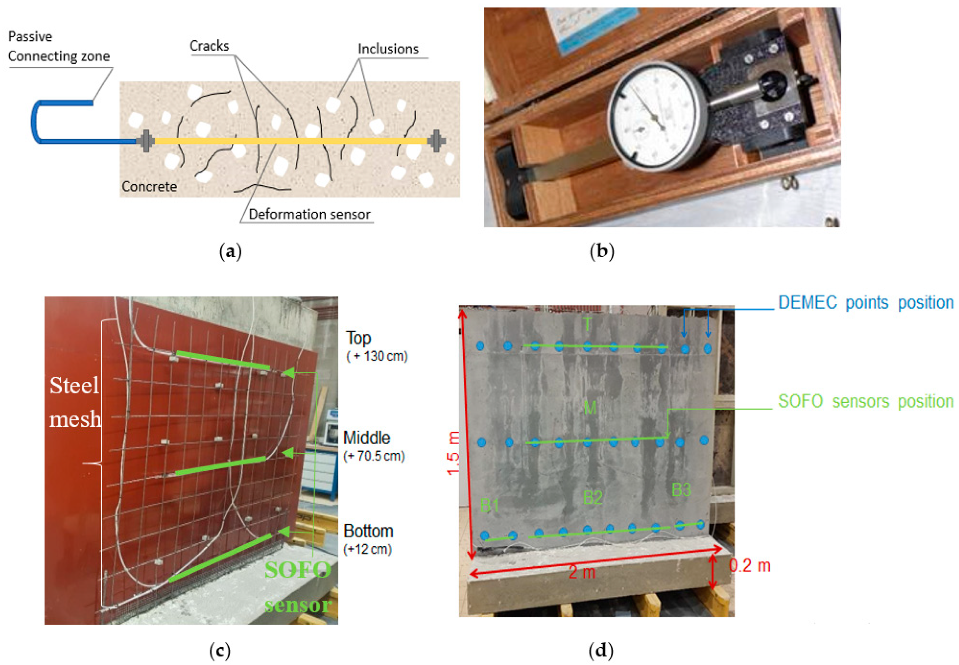 Sustainability 12 04741 g008 Sustainability 12 04741 g008