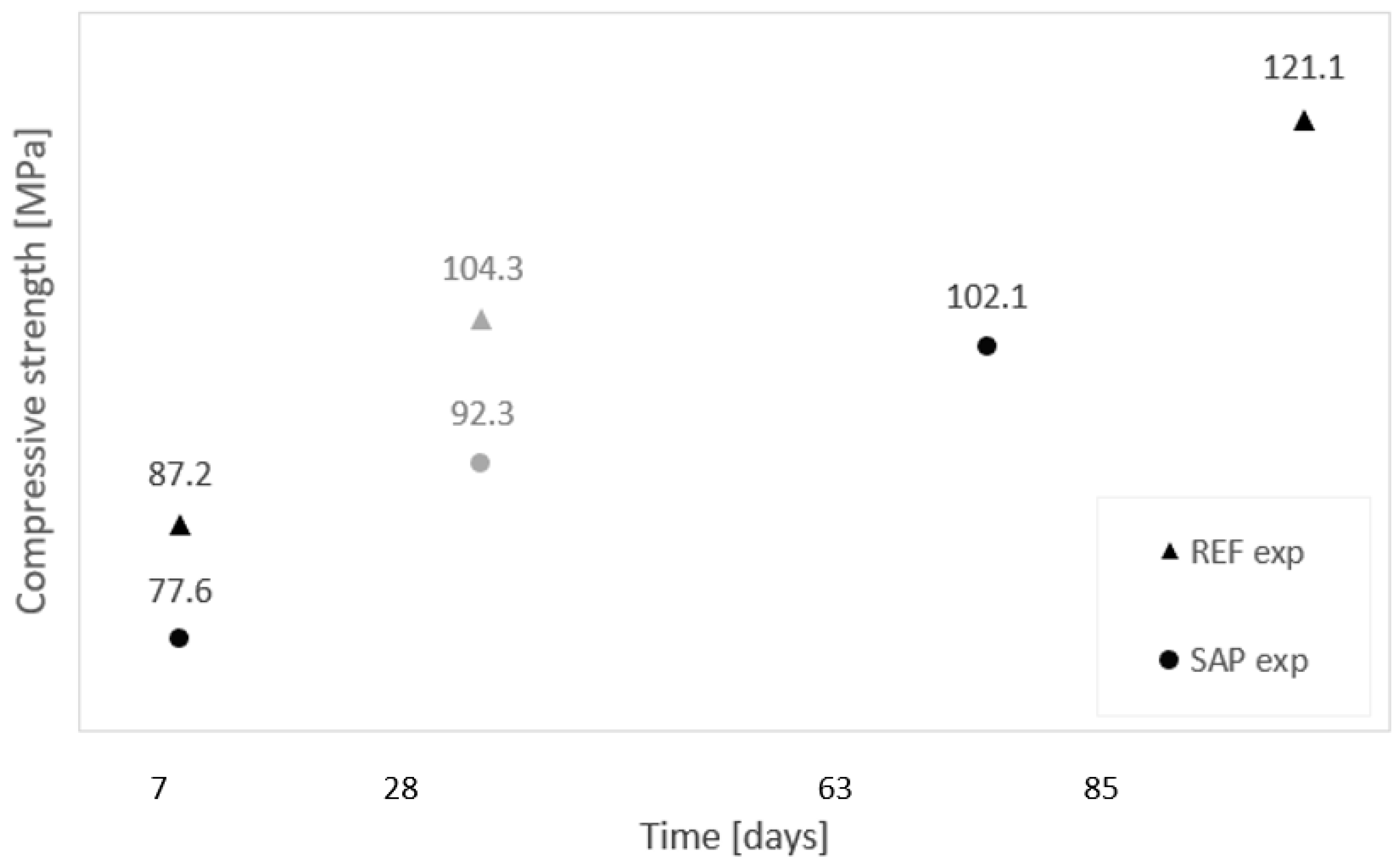 Sustainability 12 04741 g010 Sustainability 12 04741 g010