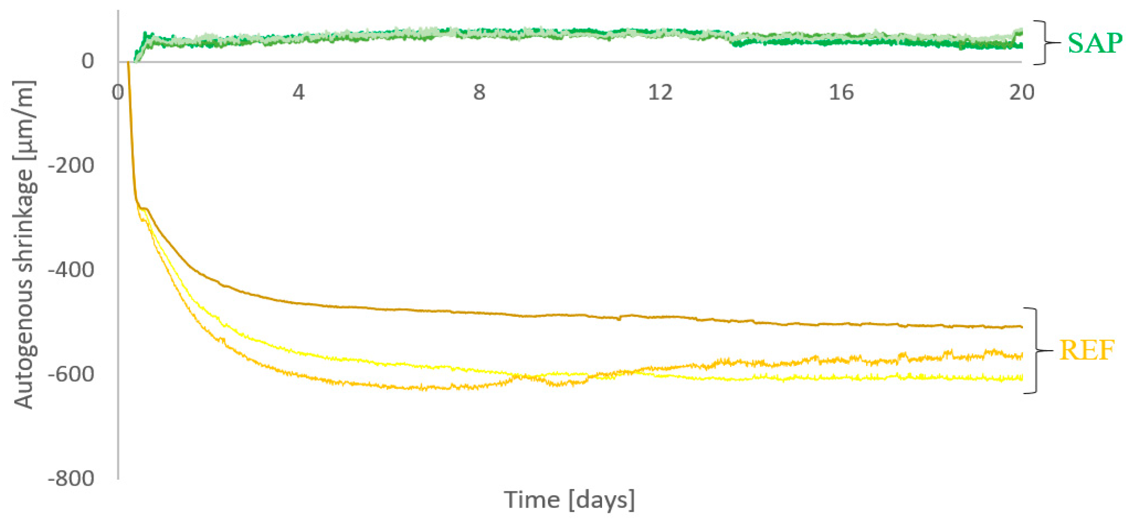 Sustainability 12 04741 g012 Sustainability 12 04741 g012