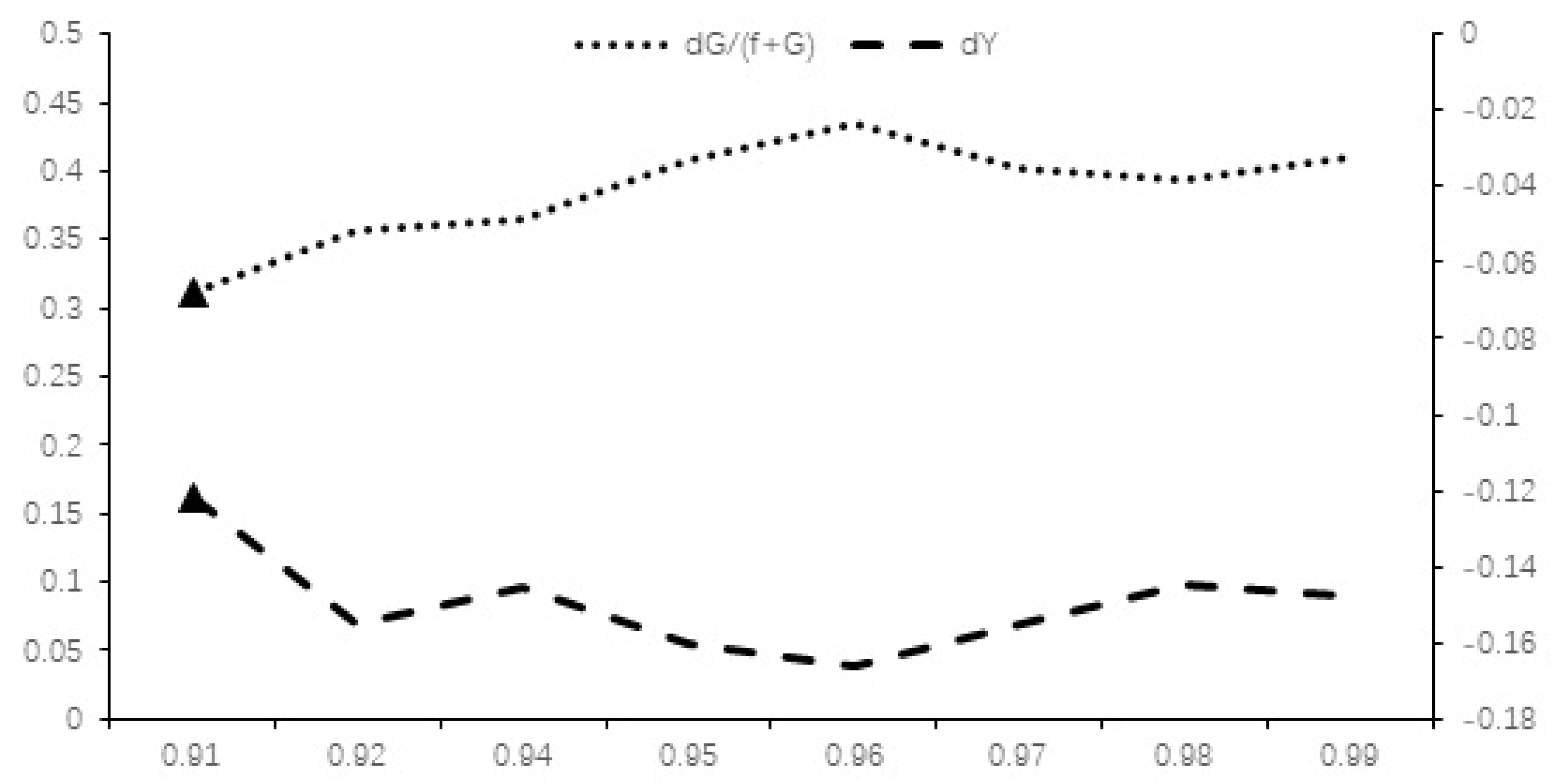 Sustainability 12 04800 g002 Sustainability 12 04800 g002