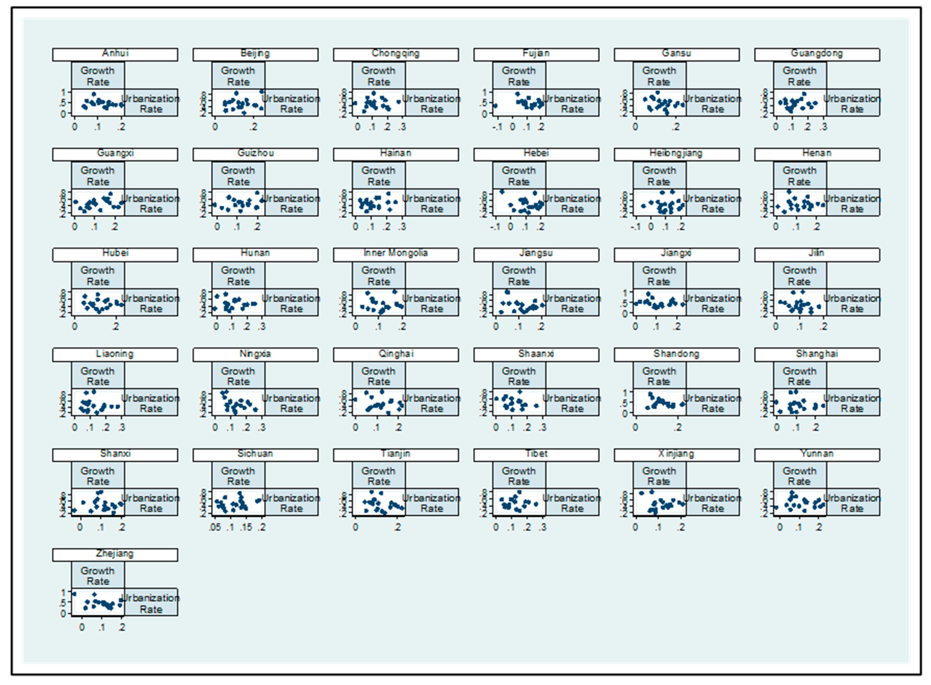 Sustainability 12 04860 g003 Sustainability 12 04860 g003