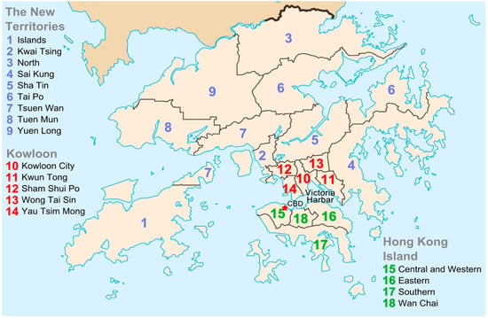 Sustainability | Free Full-Text | Comparing the Impacts of Location ...