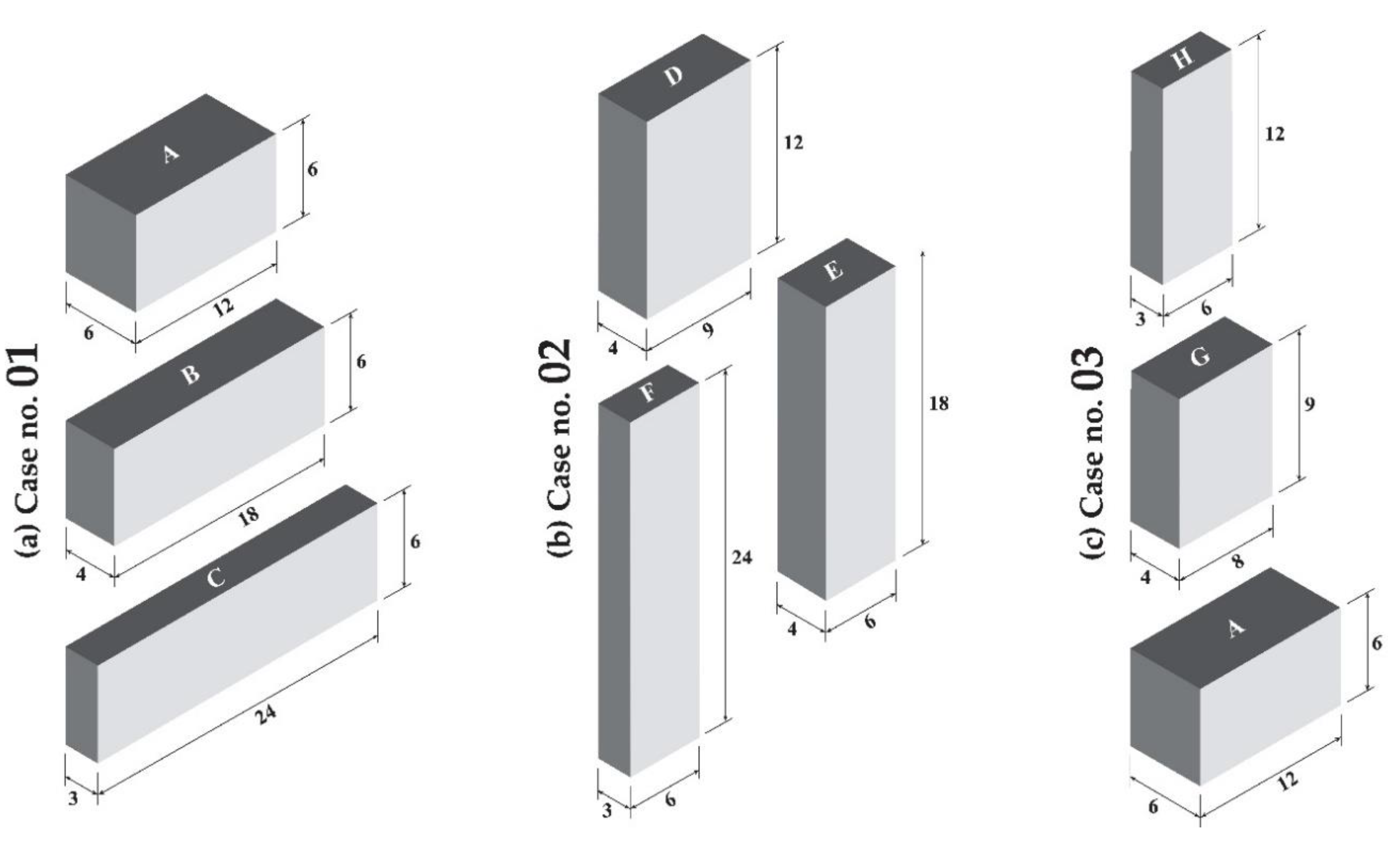Sustainability 12 04892 g009