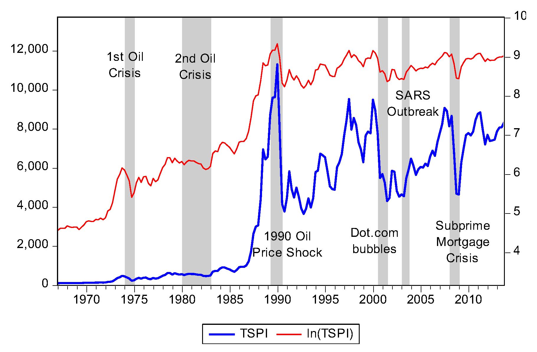 Sustainability 12 04895 g003 Sustainability 12 04895 g003
