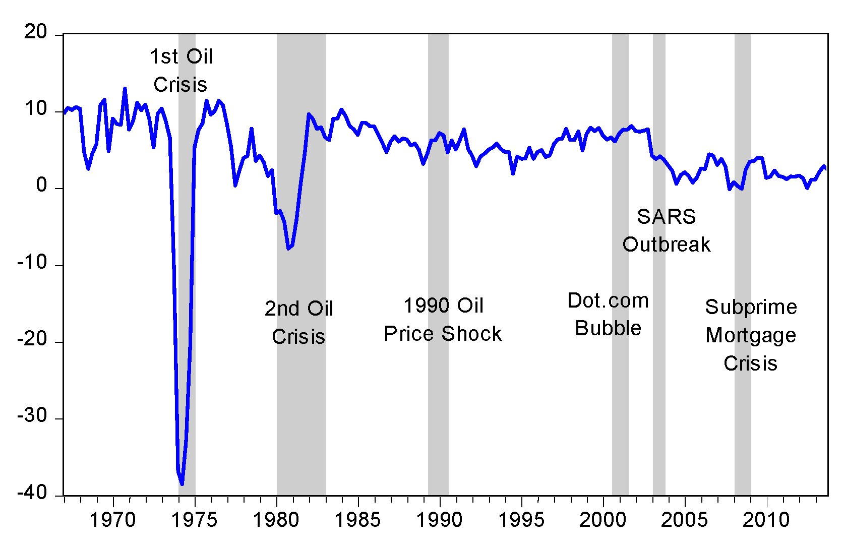 Sustainability 12 04895 g004 Sustainability 12 04895 g004