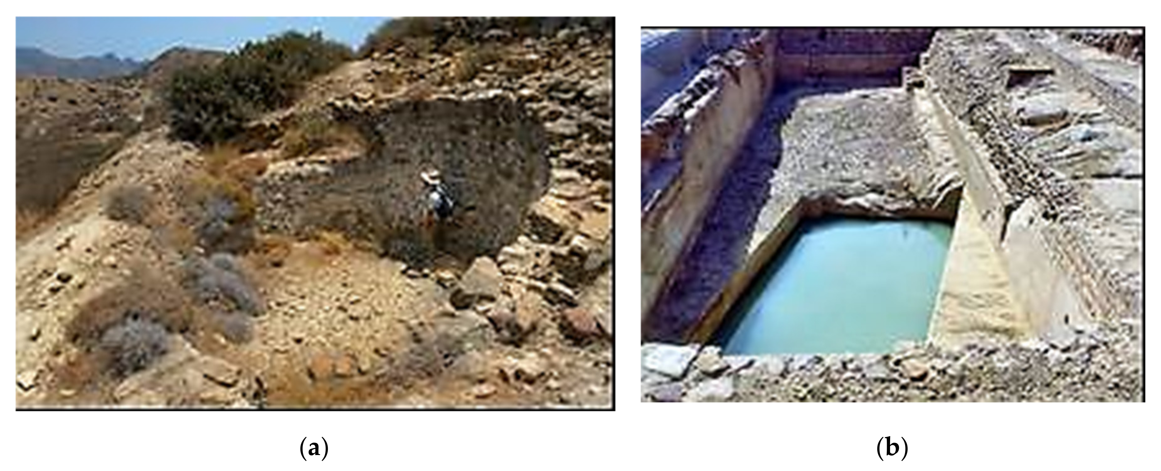 Sustainability 12 04897 g003 Sustainability 12 04897 g003