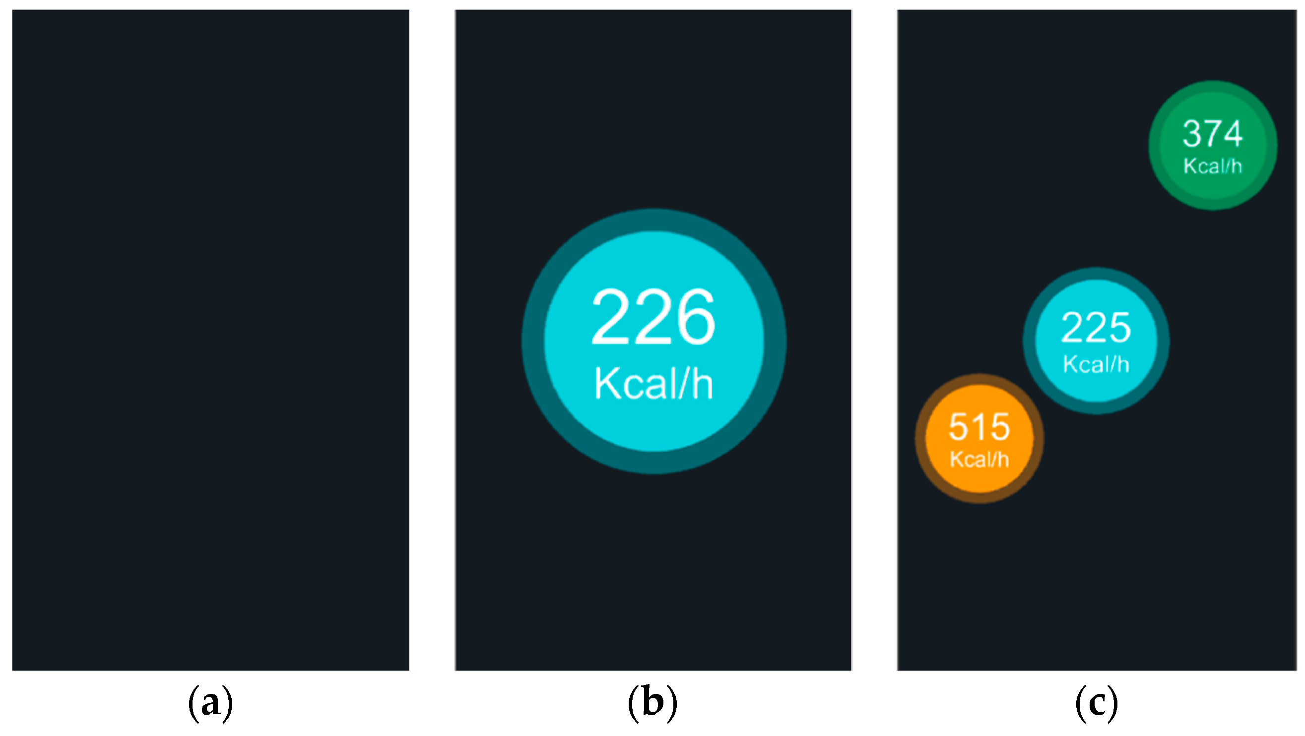 Sustainability Free Full Text Facilitating Physical Activity Through On Site Quantified Self Data Sharing Html