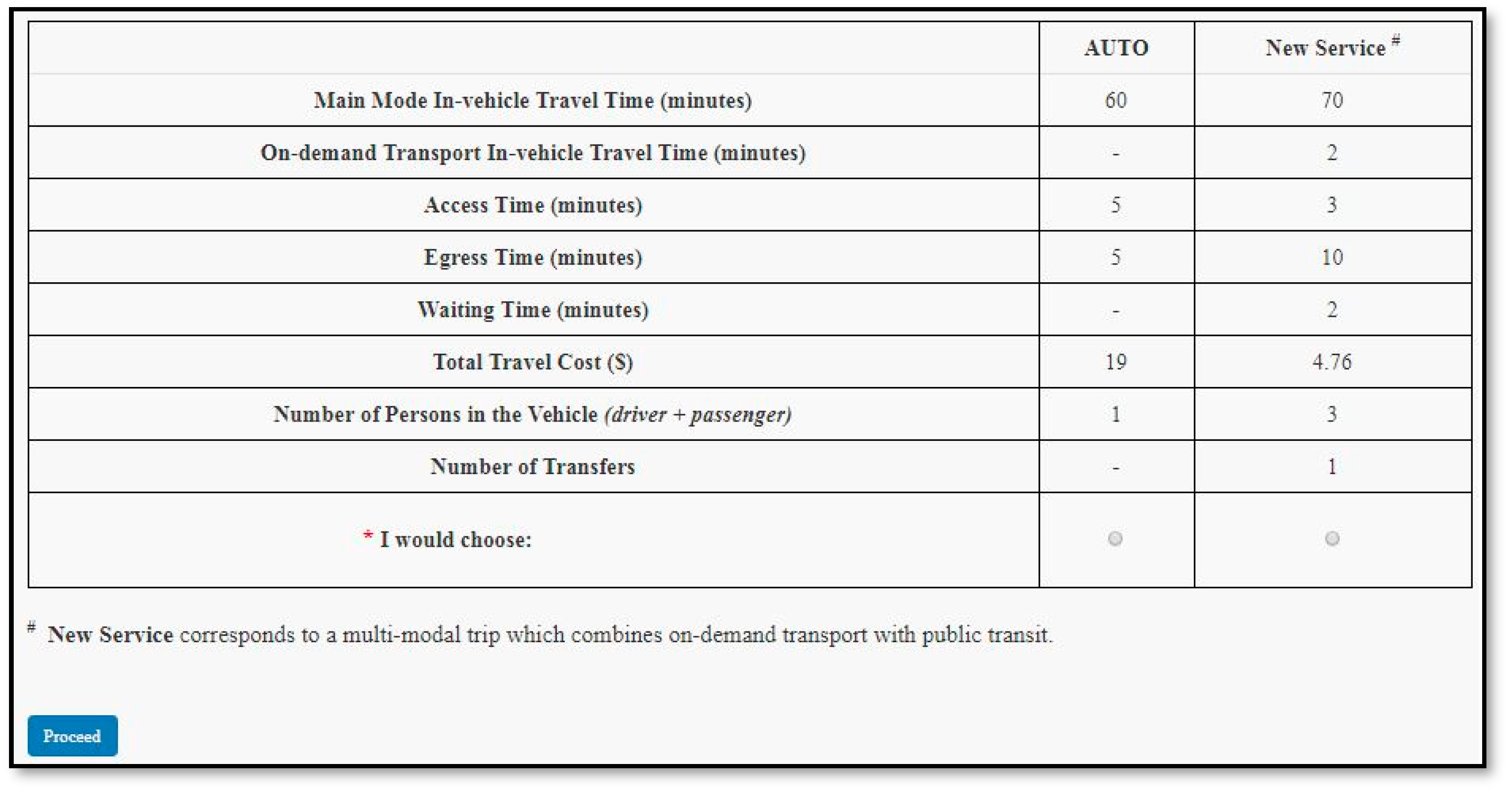 Sustainability 12 04914 g002 Sustainability 12 04914 g002