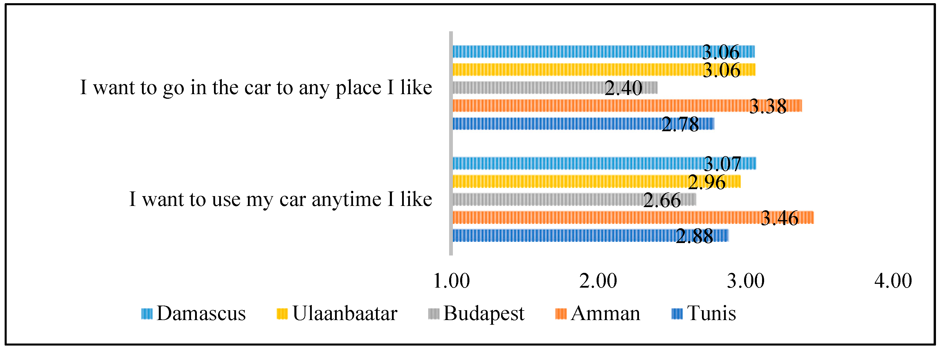 Sustainability 12 05044 g001 Sustainability 12 05044 g001