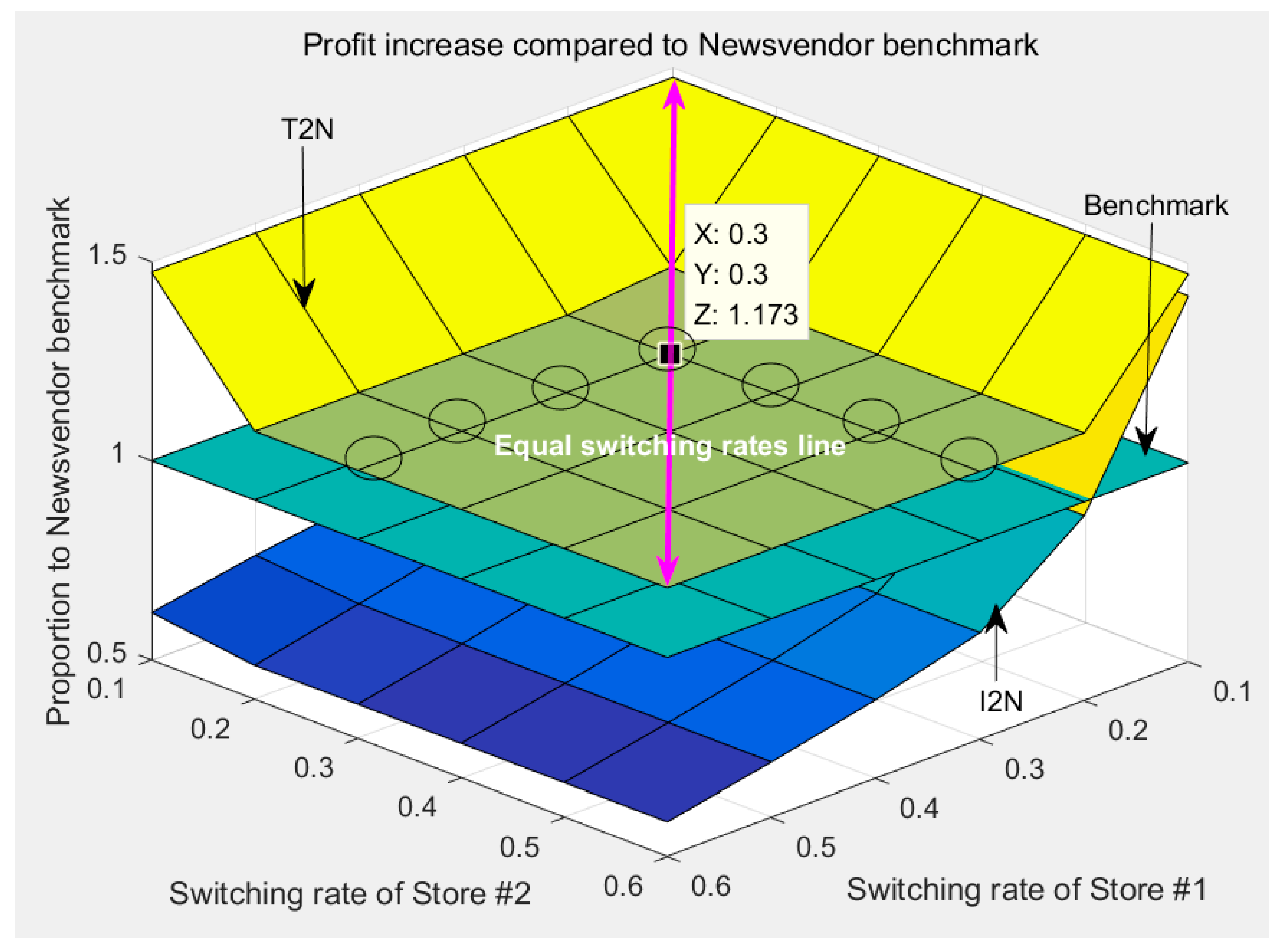 Sustainability 12 05081 g015