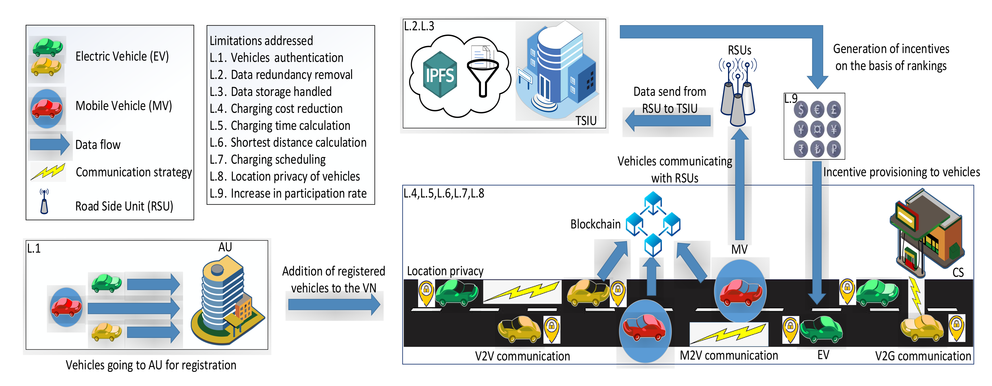 https://www.mdpi.com/sustainability/sustainability-12-05151/article_deploy/html/images/sustainability-12-05151-g001.png