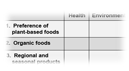 Sustainability 12 05242 i005 Sustainability 12 05242 i005