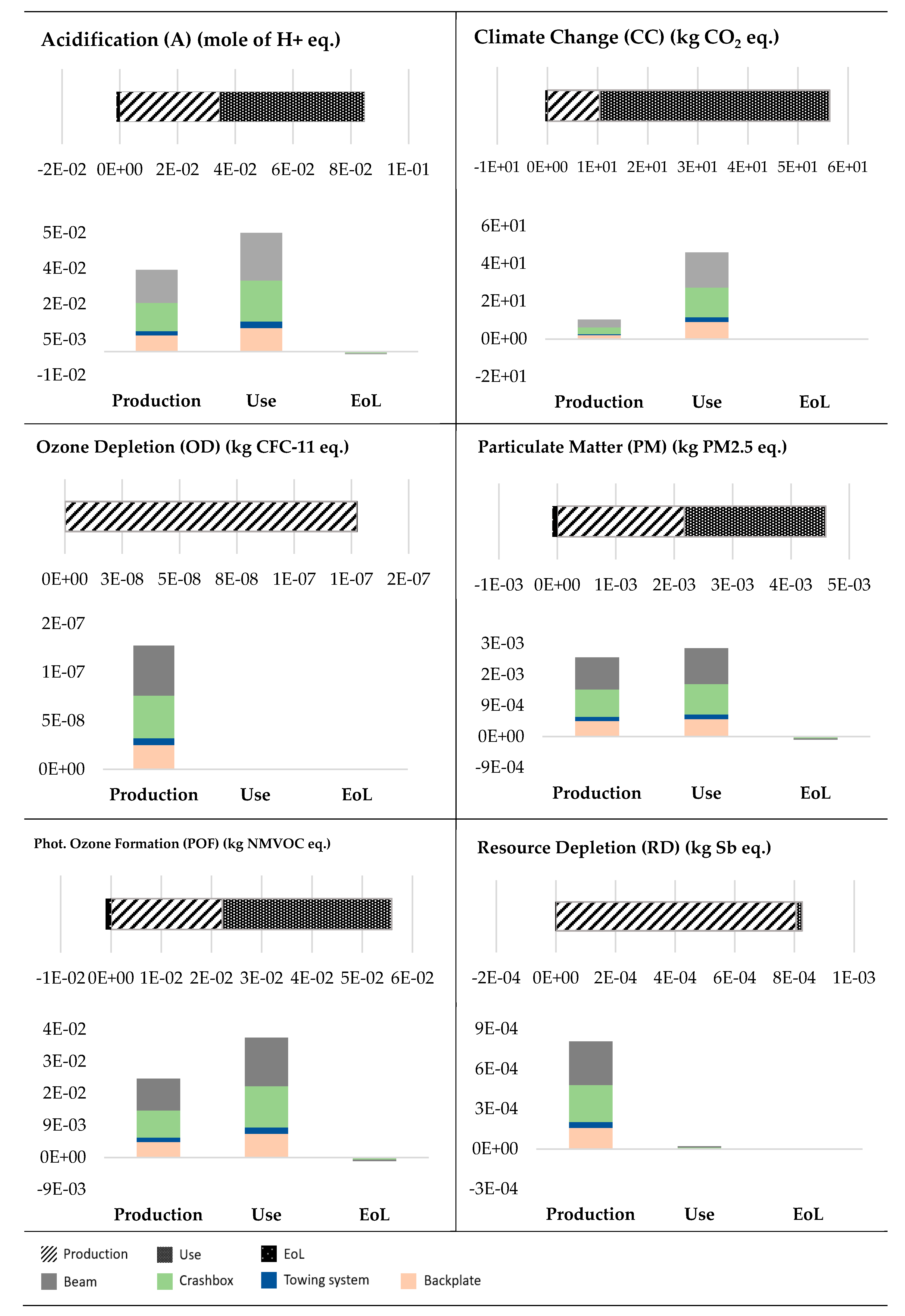 Sustainability 12 05243 g001 Sustainability 12 05243 g001