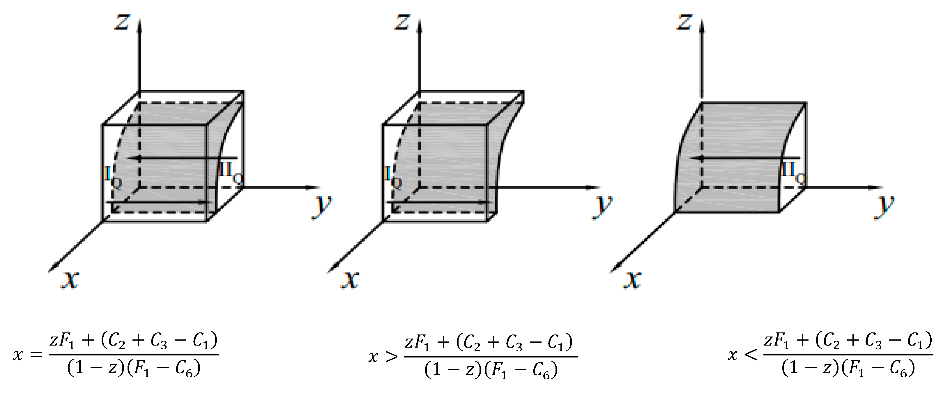 Sustainability 12 05306 g003 Sustainability 12 05306 g003