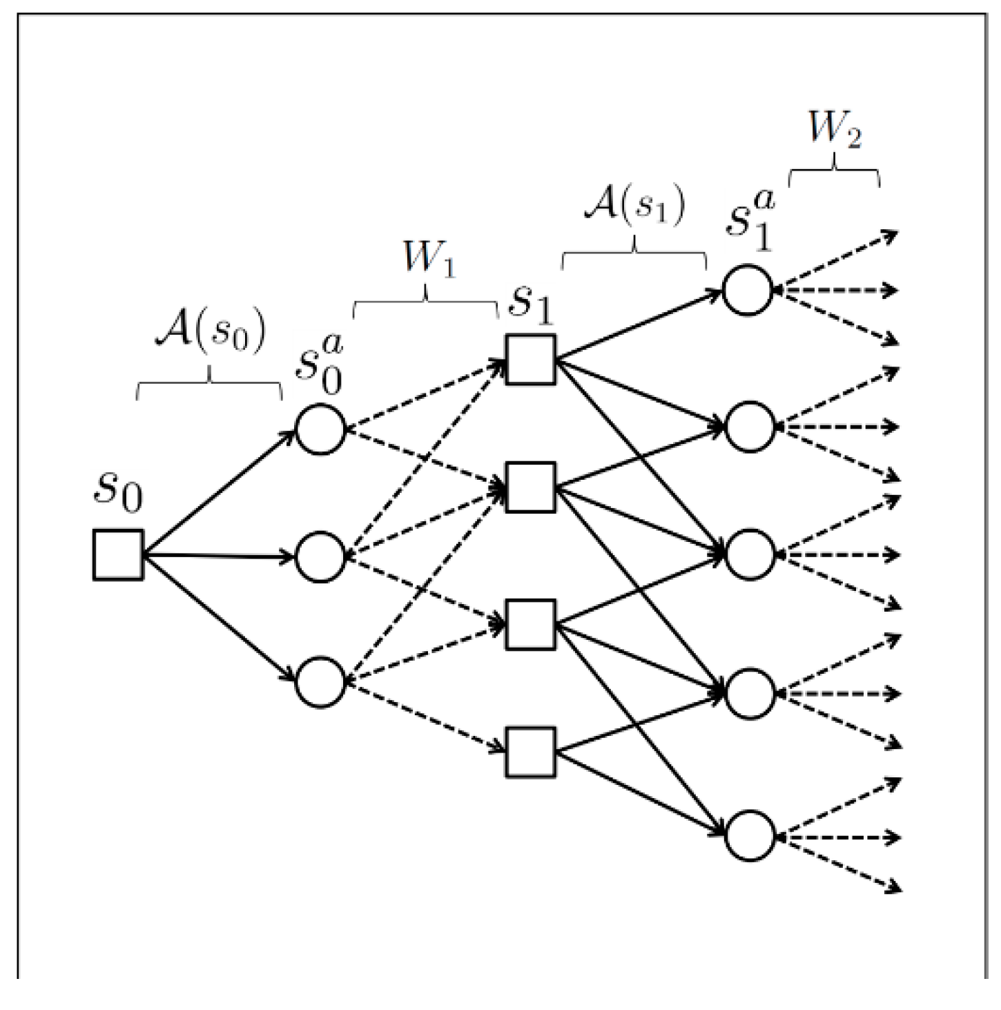 Sustainability 12 05333 g002