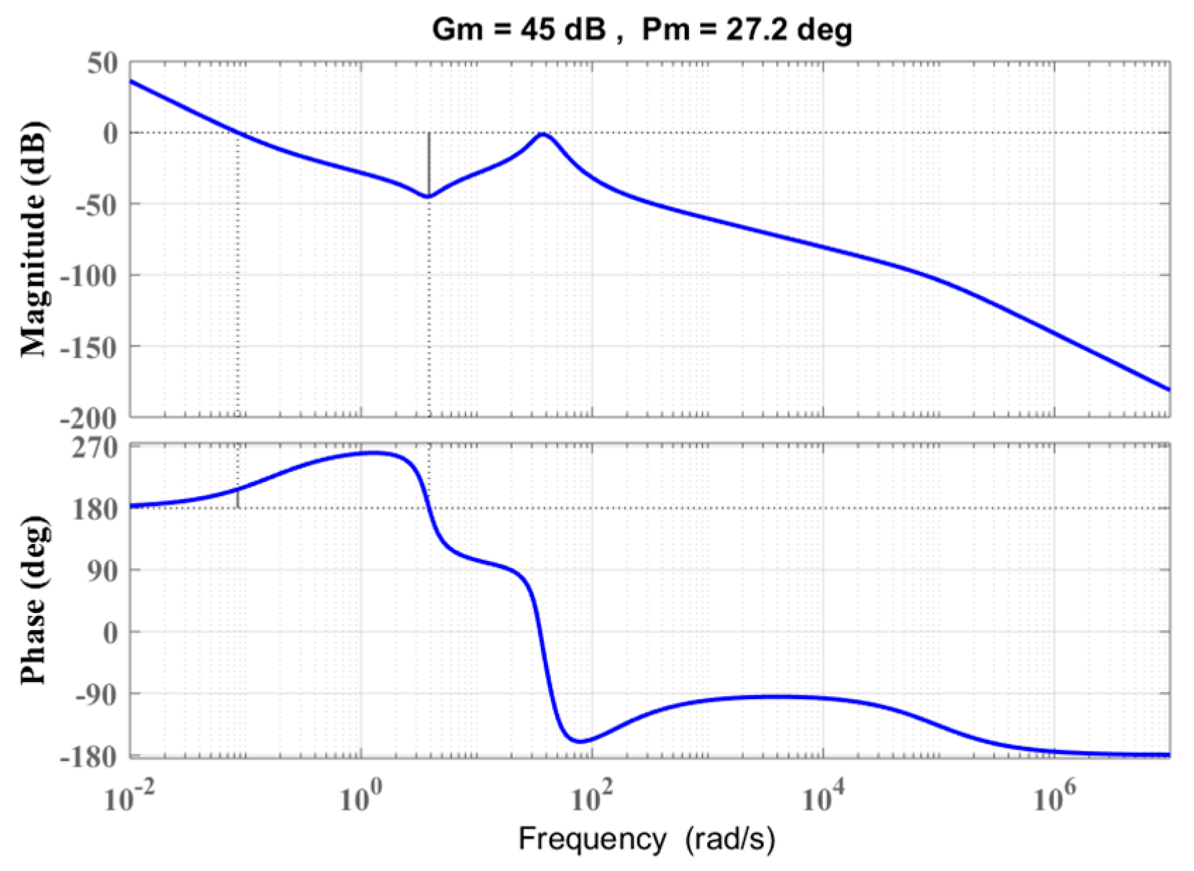 Sustainability 12 05346 g006
