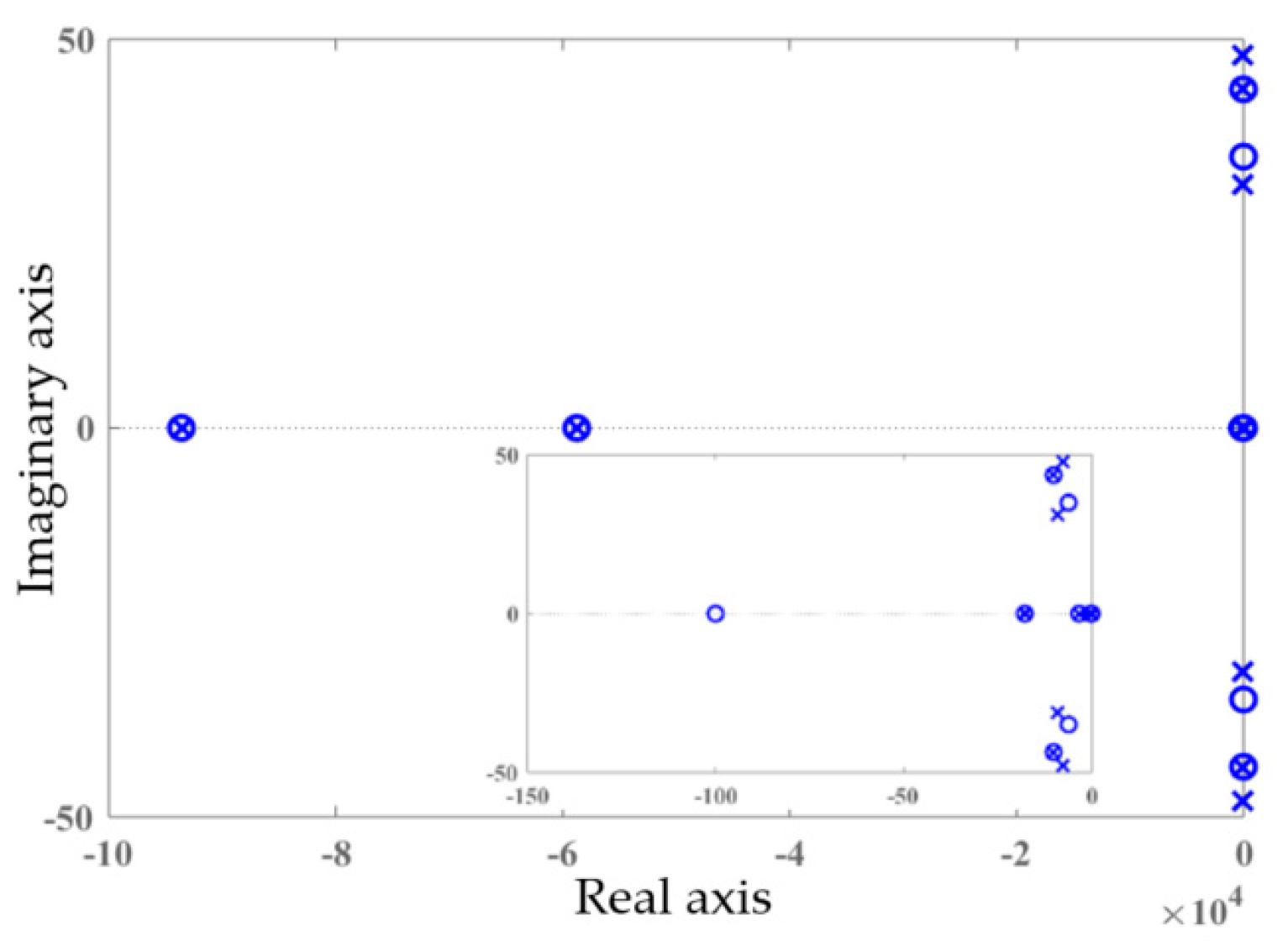 Sustainability 12 05346 g007