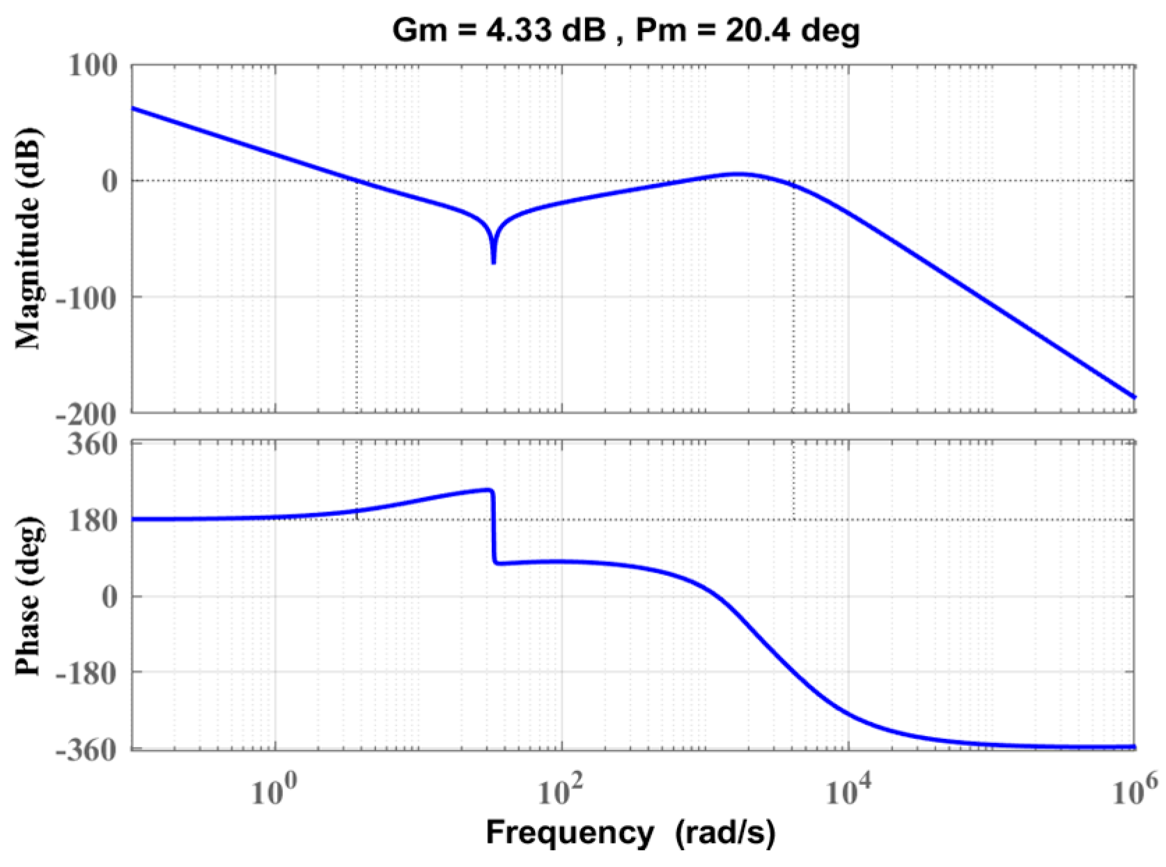 Sustainability 12 05346 g008