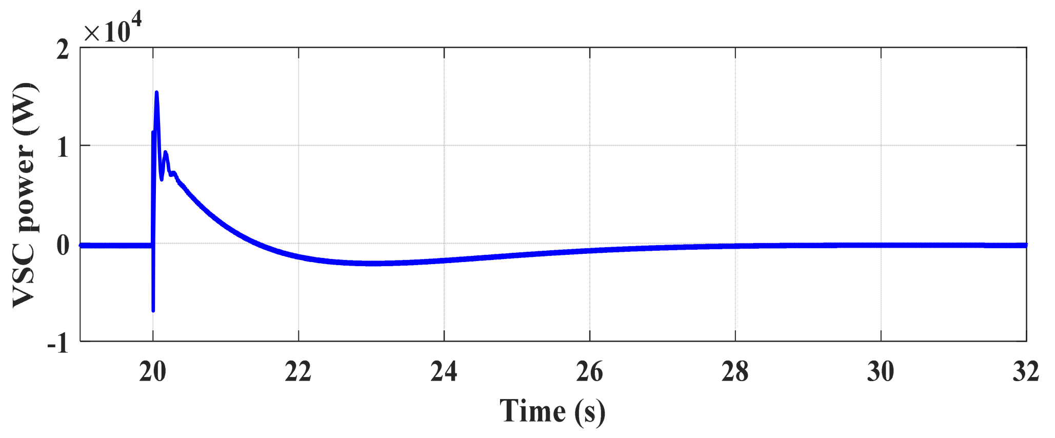 Sustainability 12 05346 g012