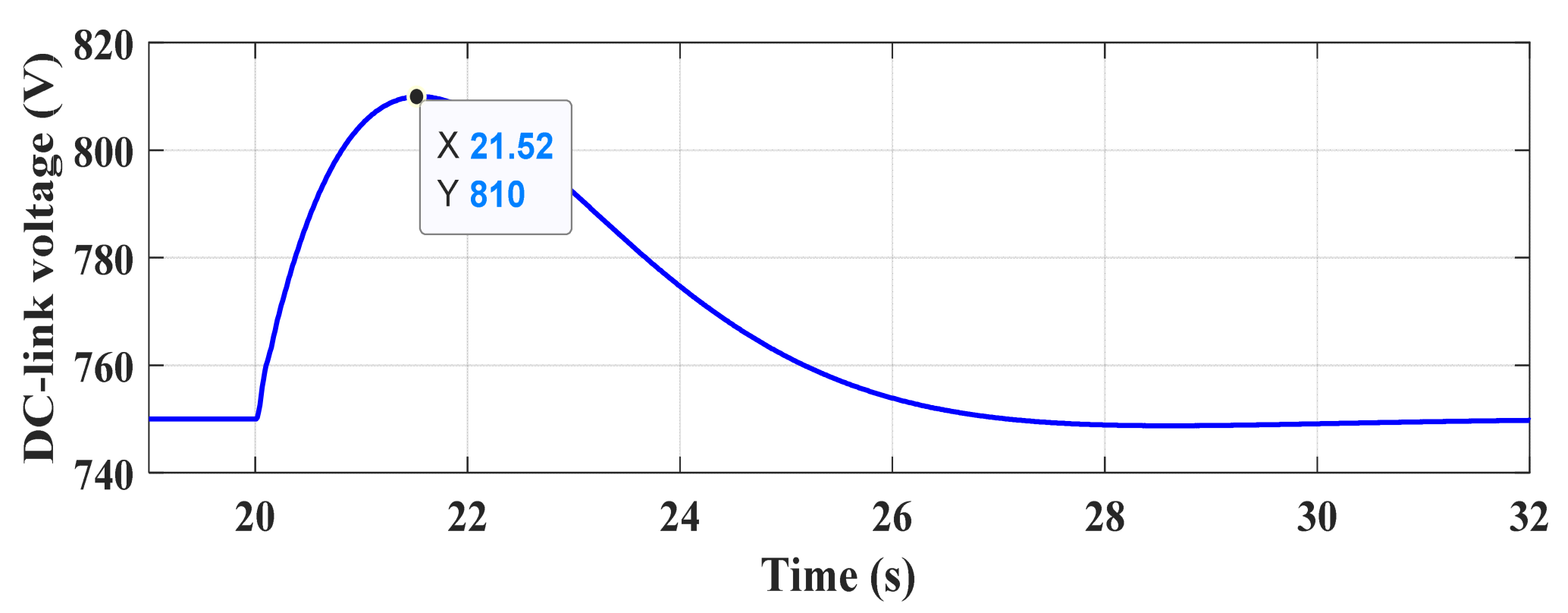 Sustainability 12 05346 g014