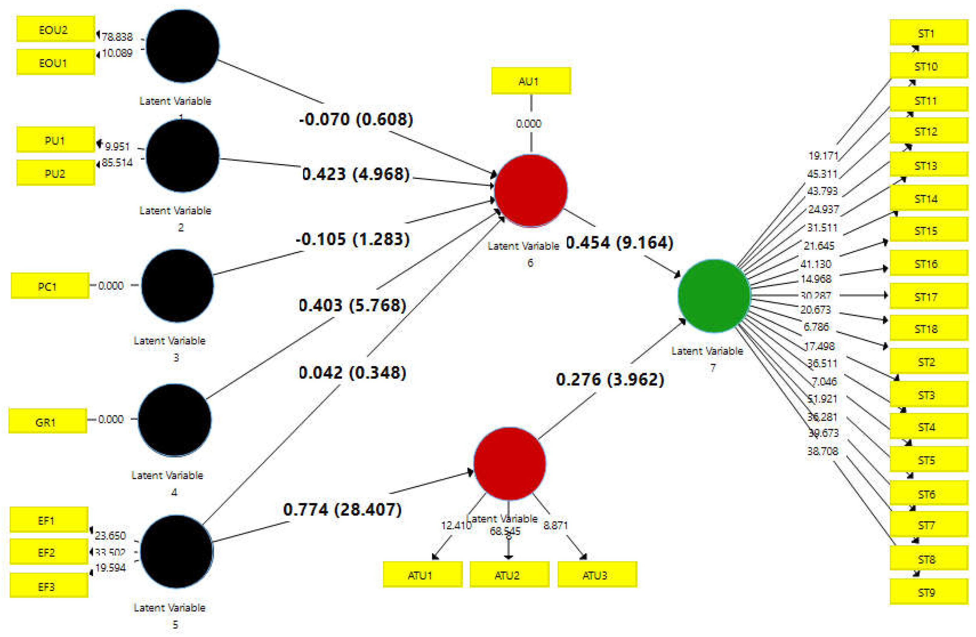 Sustainability 12 05402 g005 Sustainability 12 05402 g005