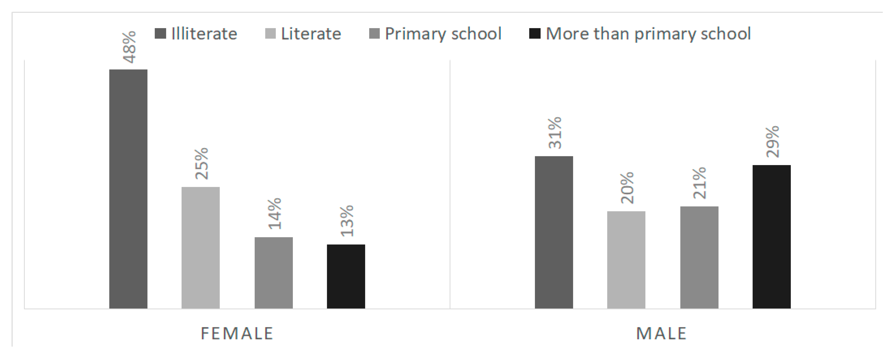 Sustainability 12 05403 g002 Sustainability 12 05403 g002