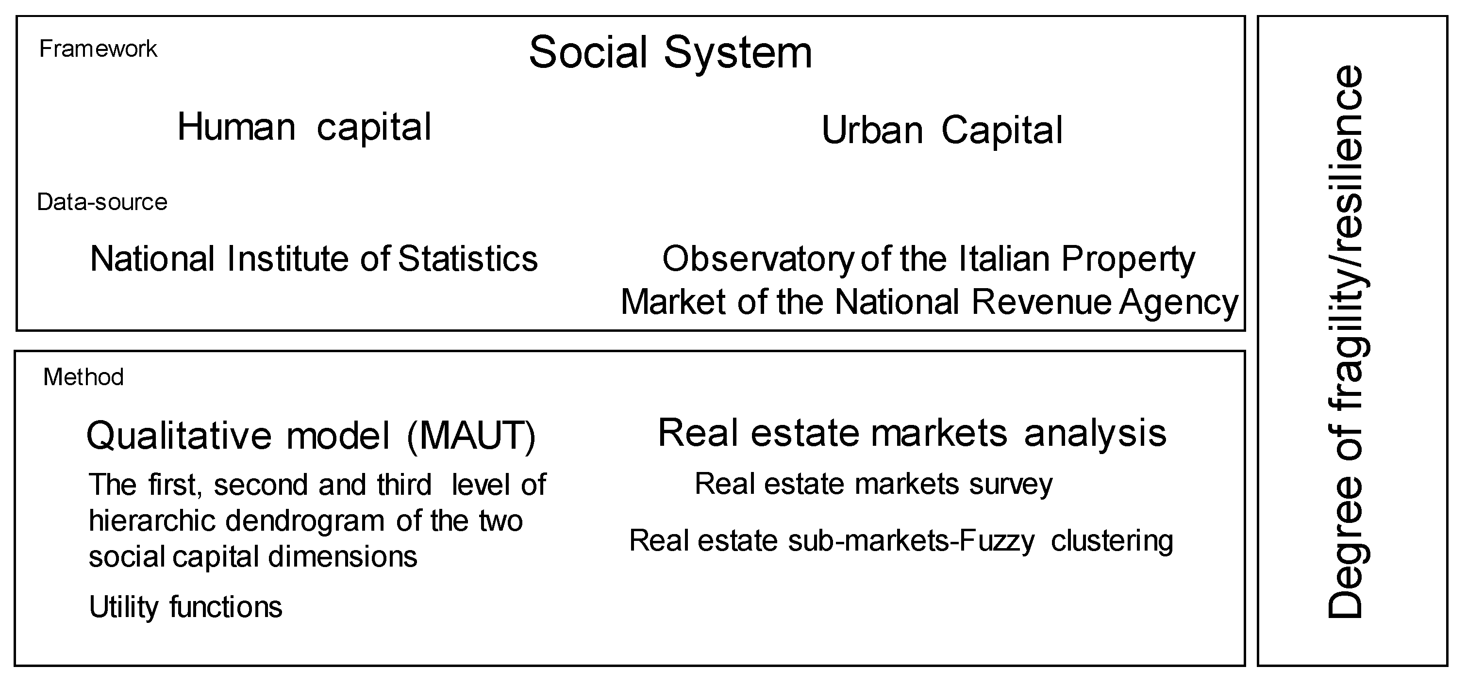 Sustainability 12 05409 g006