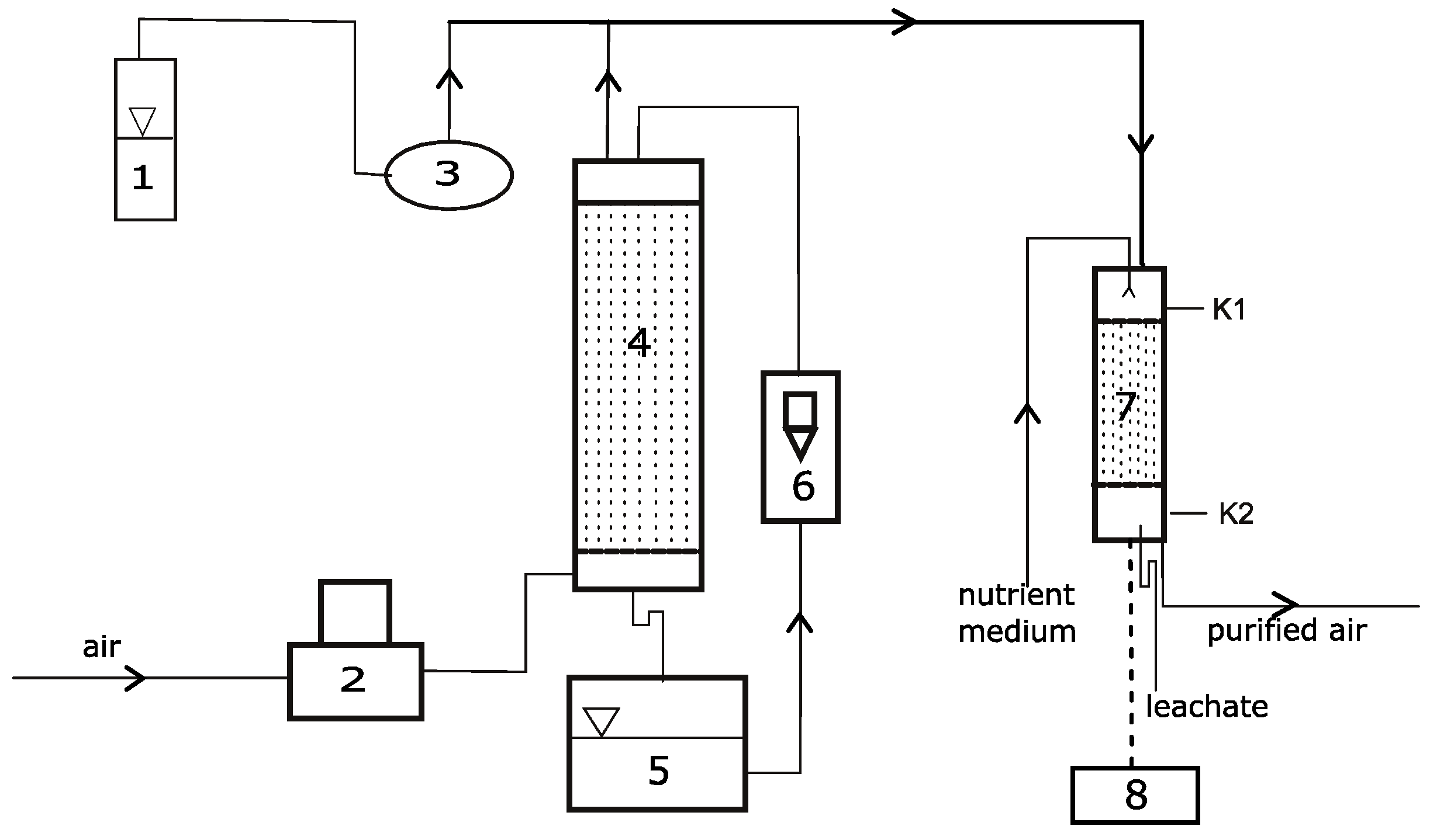 Sustainability 12 05412 g001 Sustainability 12 05412 g001