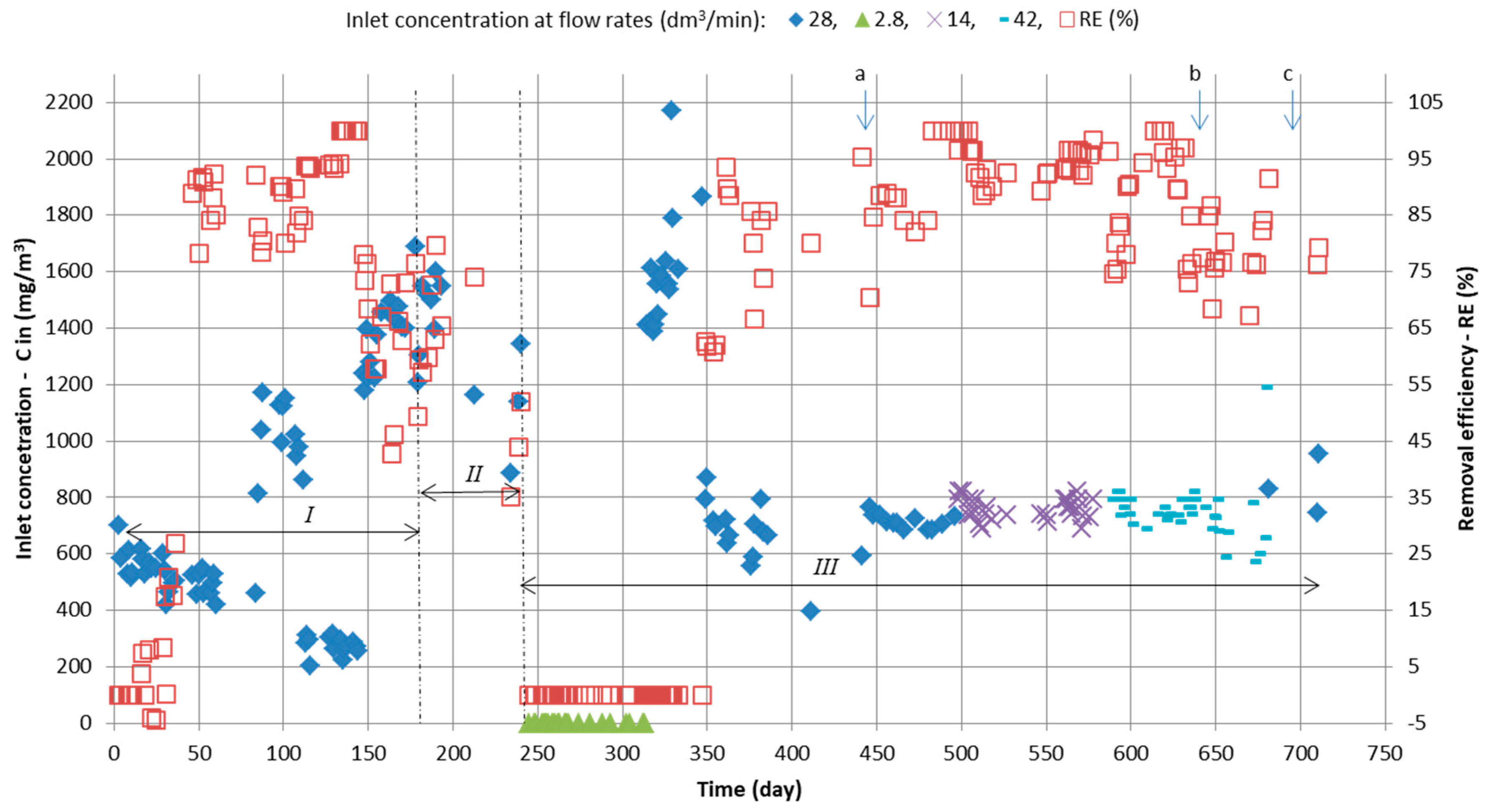 Sustainability 12 05412 g002 Sustainability 12 05412 g002