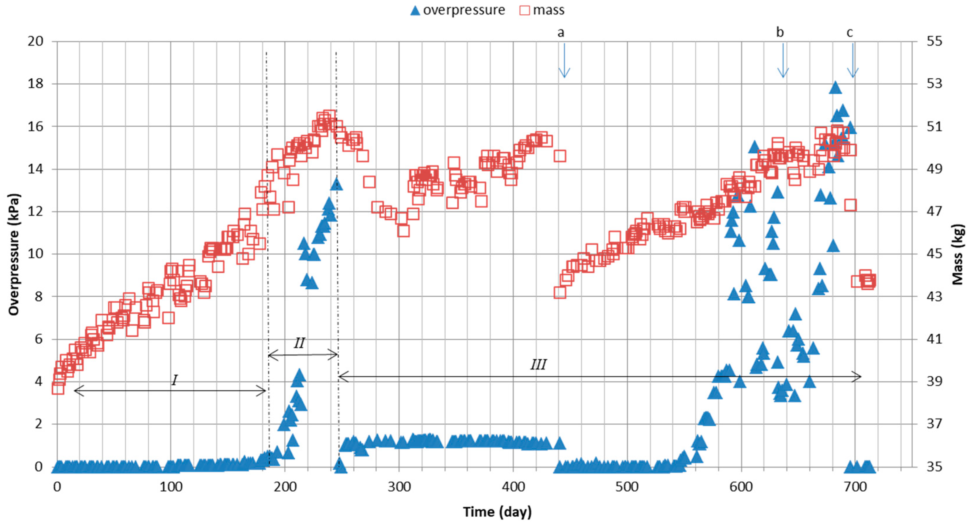 Sustainability 12 05412 g003 Sustainability 12 05412 g003