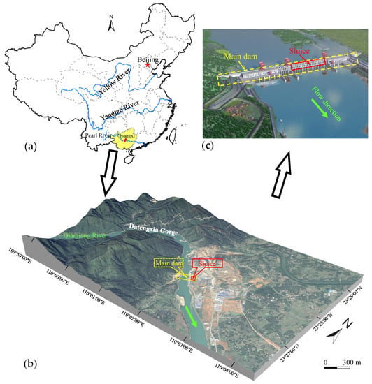 Sustainability Free Full Text Buckling Failure Mechanism Of A Rock Dam Foundation Fractured By Gentle Through Going And Steep Structural Discontinuities Html